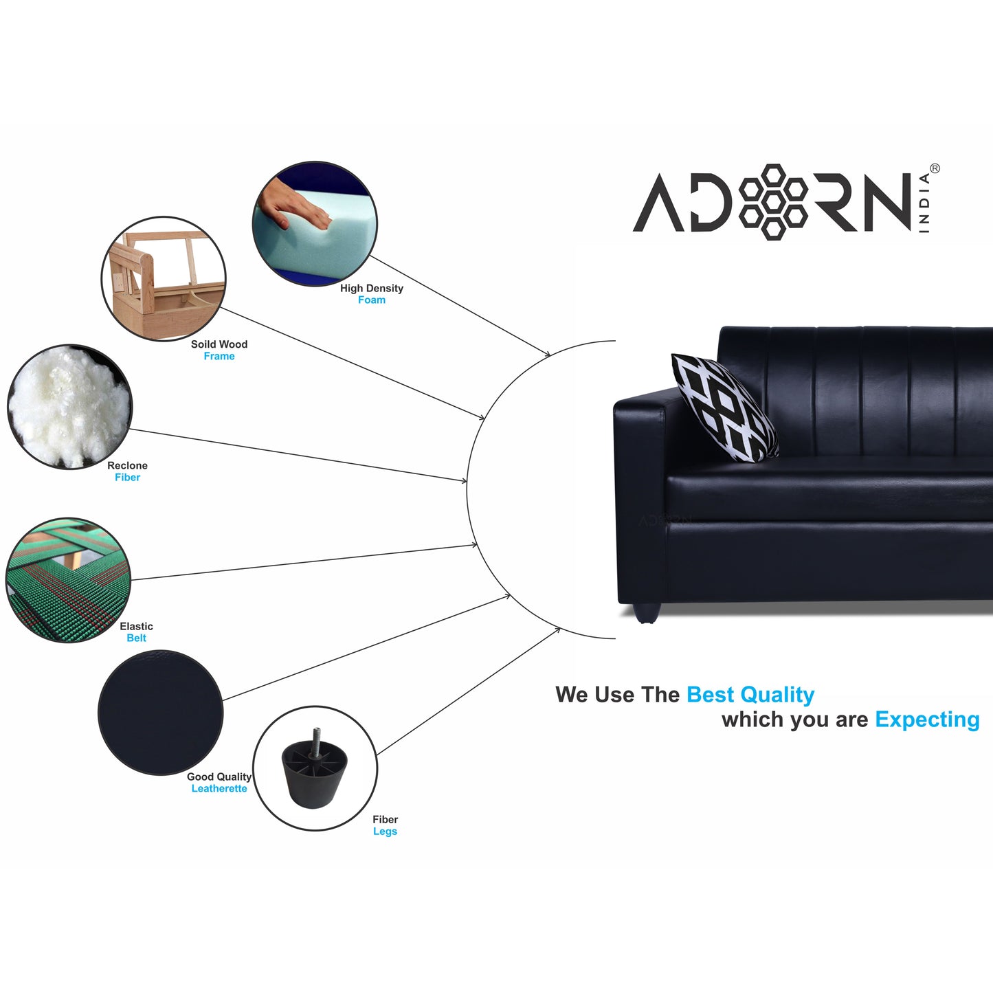 Adorn India Rio Highback Leatherette 3 Seater Sofa (Black) (3 Year Warranty)