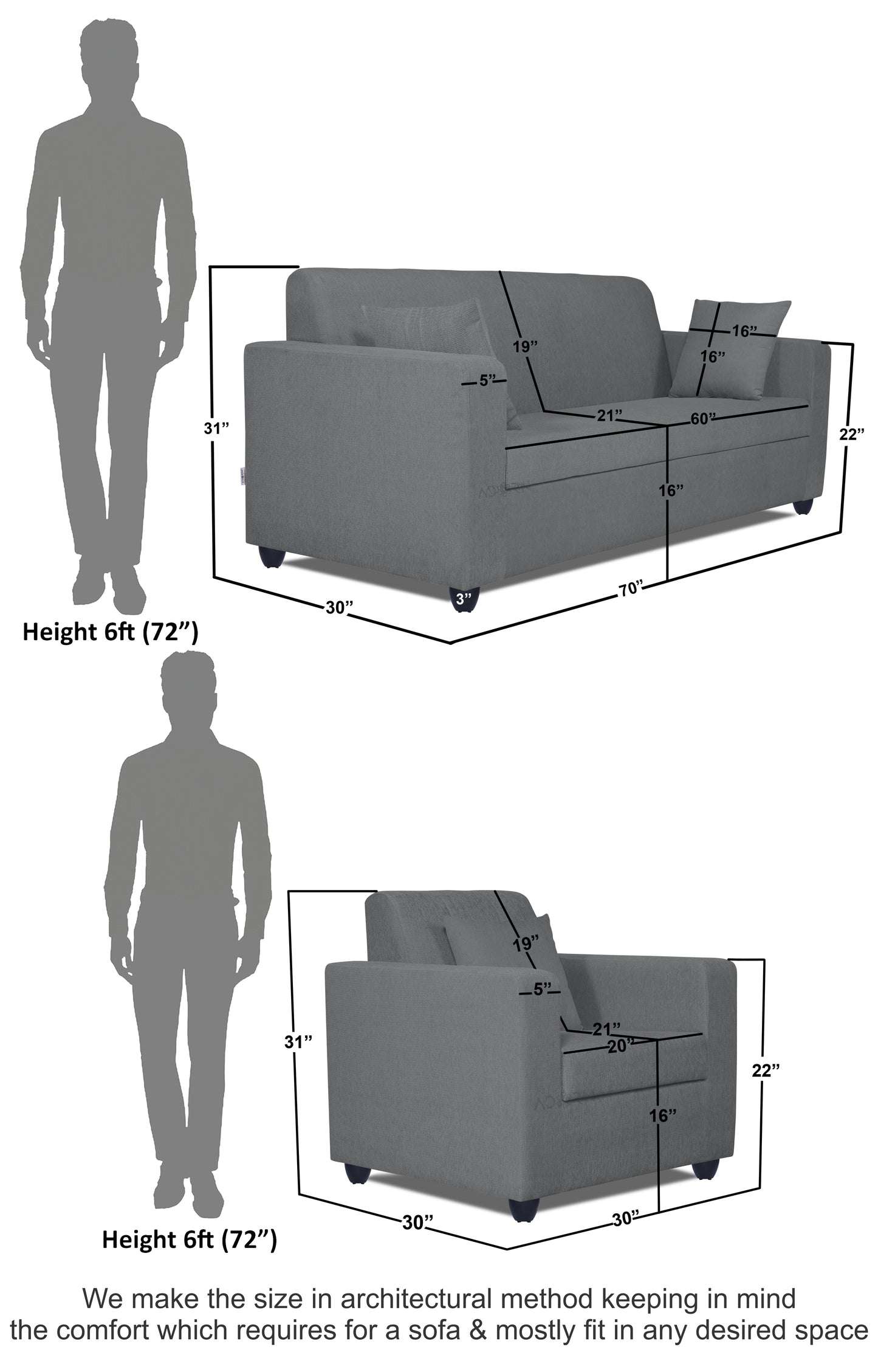 Adorn India Rio Decent 3-1-1 5 Seater Sofa Set (Grey) (3 Year Warranty)