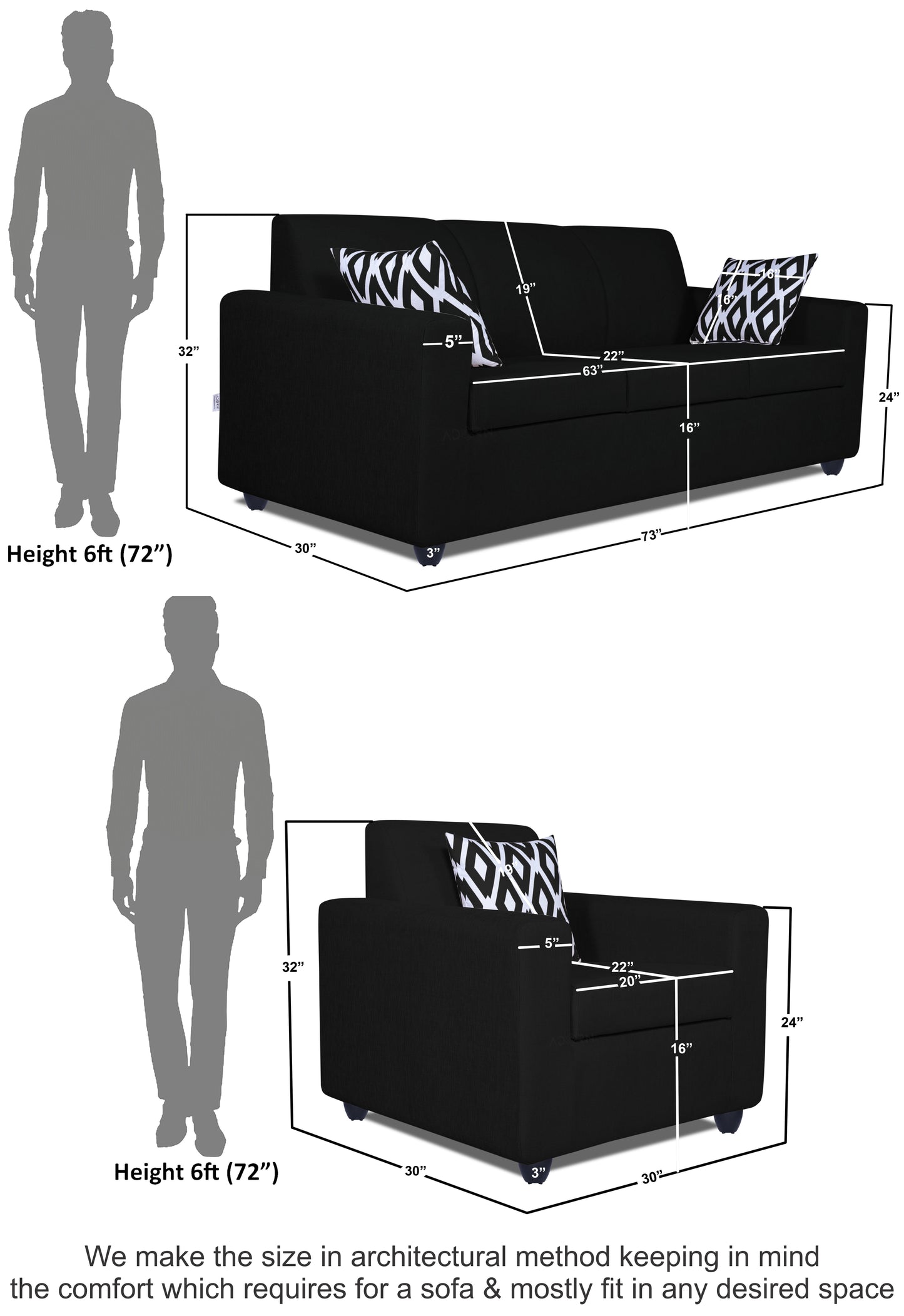 Adorn India Monteno 3-1-1 5 Seater Sofa Set (Black) (3 Year Warranty)