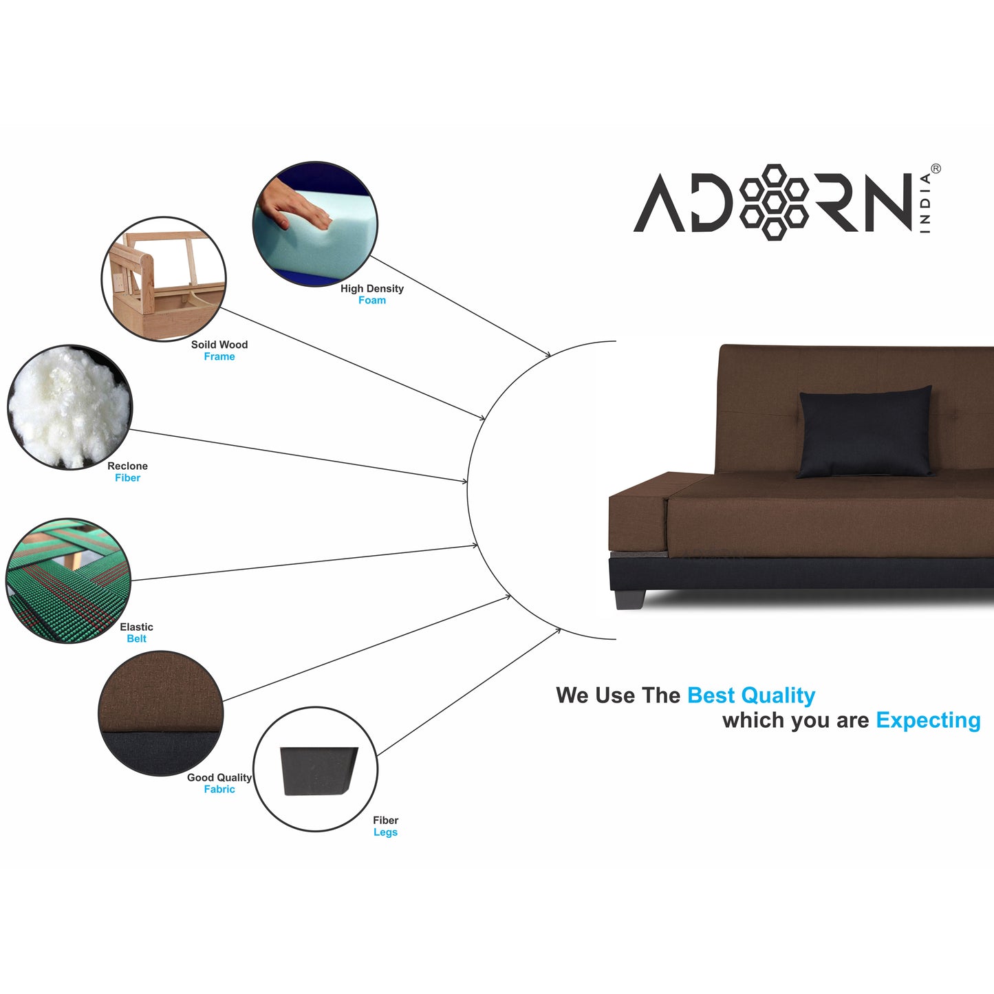 Adorn India Exclusive Two Tone Blake Three Seater Sofa Cum Bed (Brown & Black), Wood, Foam