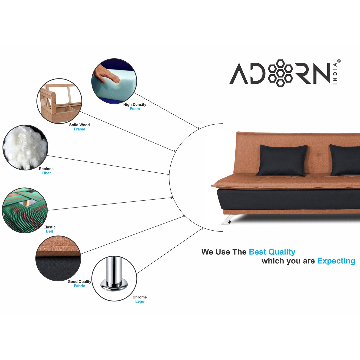 Adorn India Exclusive Two Tone Arden 4 Seater Sofa Cum Bed 4 x 6 (Rust & Black) (3 Year Warranty)