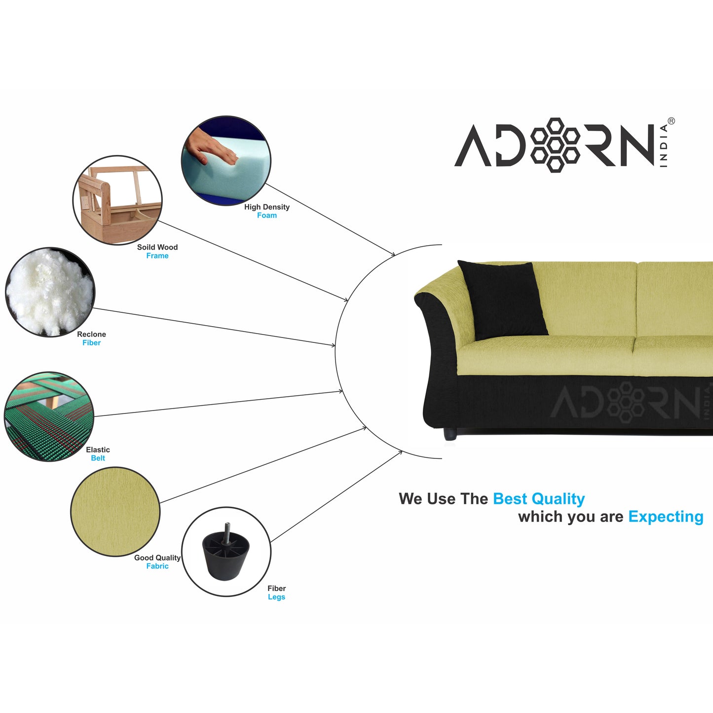 Adorn India Acura 3 Seater Sofa(Green & Black)
