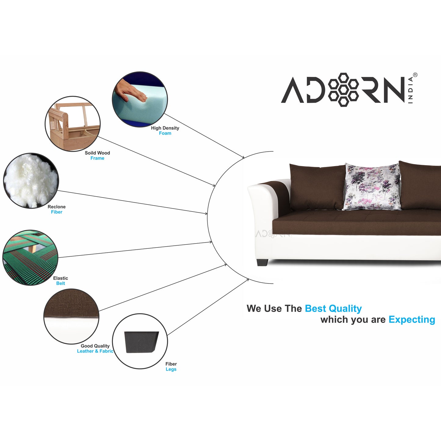 Adorn India Aliana L Shape Leatherette Fabric 6 Seater Sofa Set RHS (Brown & White) (3 Year Warranty)