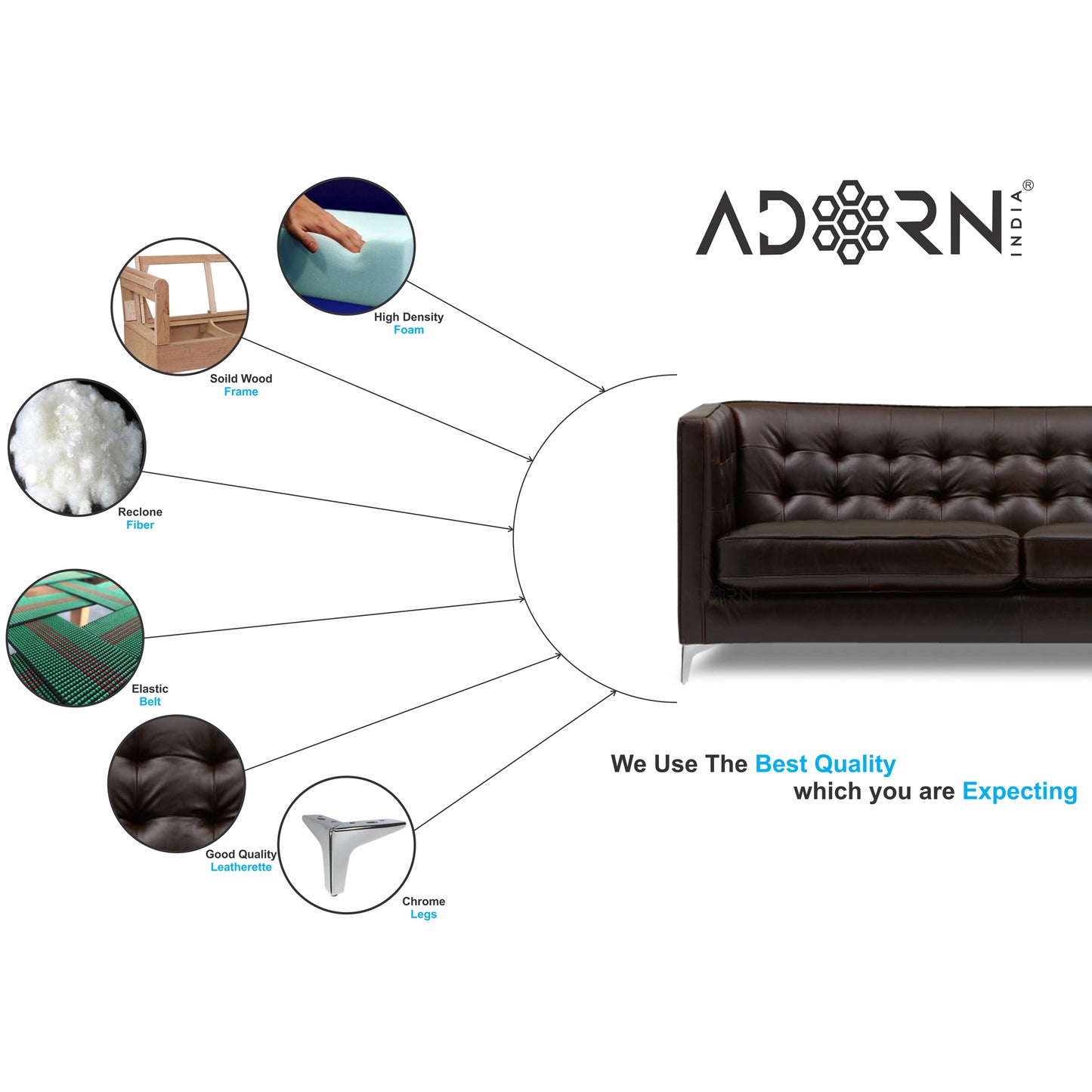 Adorn India Exclusive Cosmos Leatherette 3+2 Sofa Set (Brown)
