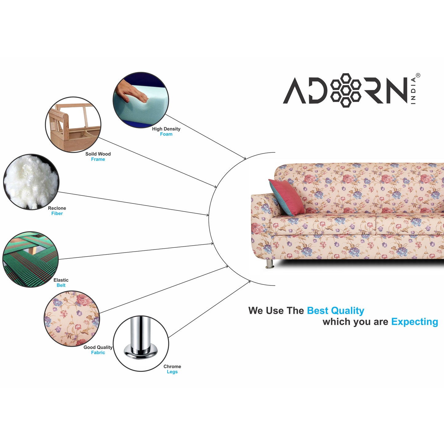 Adorn India Roselyn Digital Print 3+2 5 Seater Sofa Set (Beige)