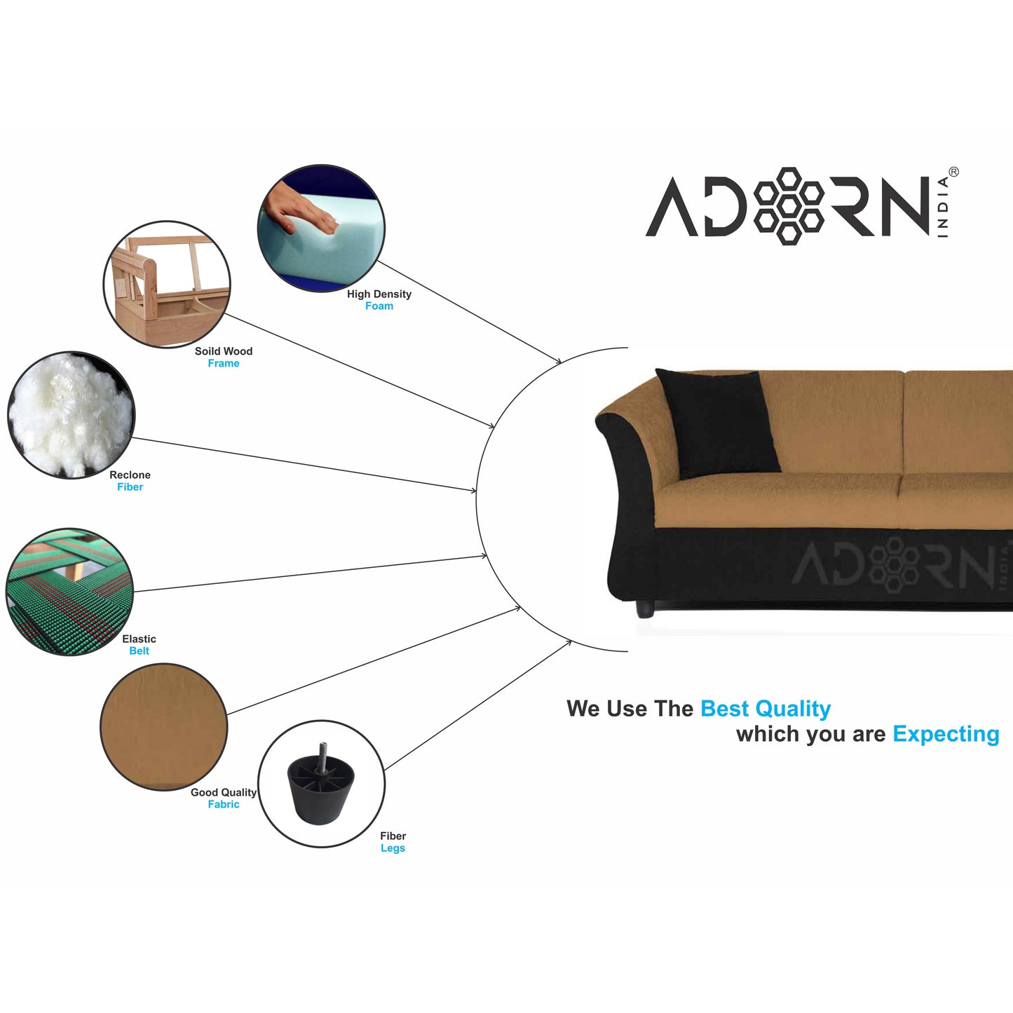 Adorn India Acura 3 Seater Sofa(Camel & Black)