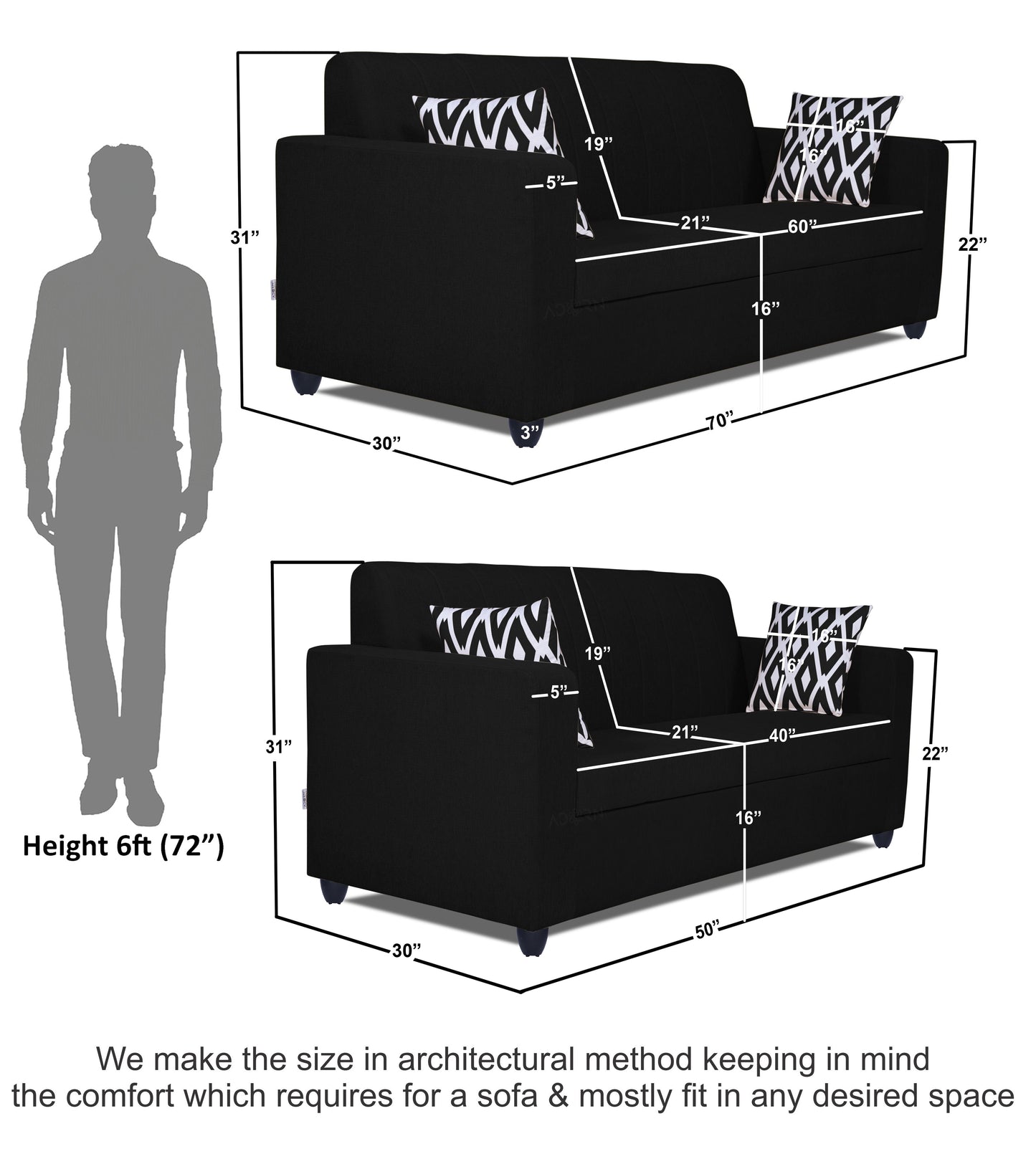 Adorn India Rio Highback 3+2 5 Seater Sofa Set (Black) (3 Year Warranty)