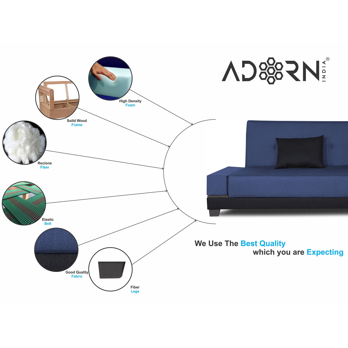Adorn India Exclusive Two Tone Blake Three Seater Sofa Cum Bed (Blue & Black), Wood, Foam