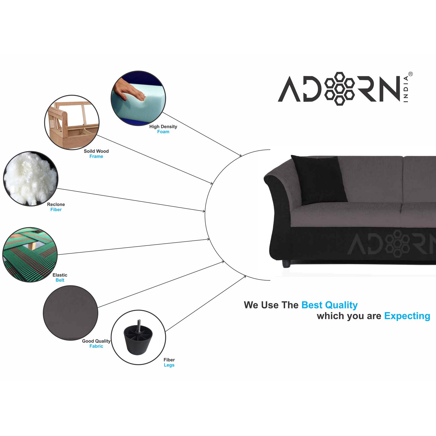 Adorn India Acura 3 Seater Sofa (Grey & Black)