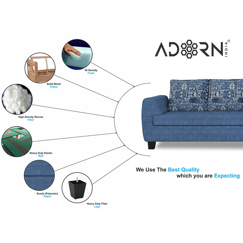 Adorn India Raiden Crafty L Shape 6 Seater Sofa Set with Center Table (Right Hand Side) (Blue) (3 Year Warranty)
