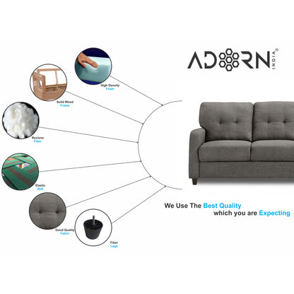 Adorn India Astor 3+2 5 Seater Sofa Set (Grey) (3 Year Warranty)