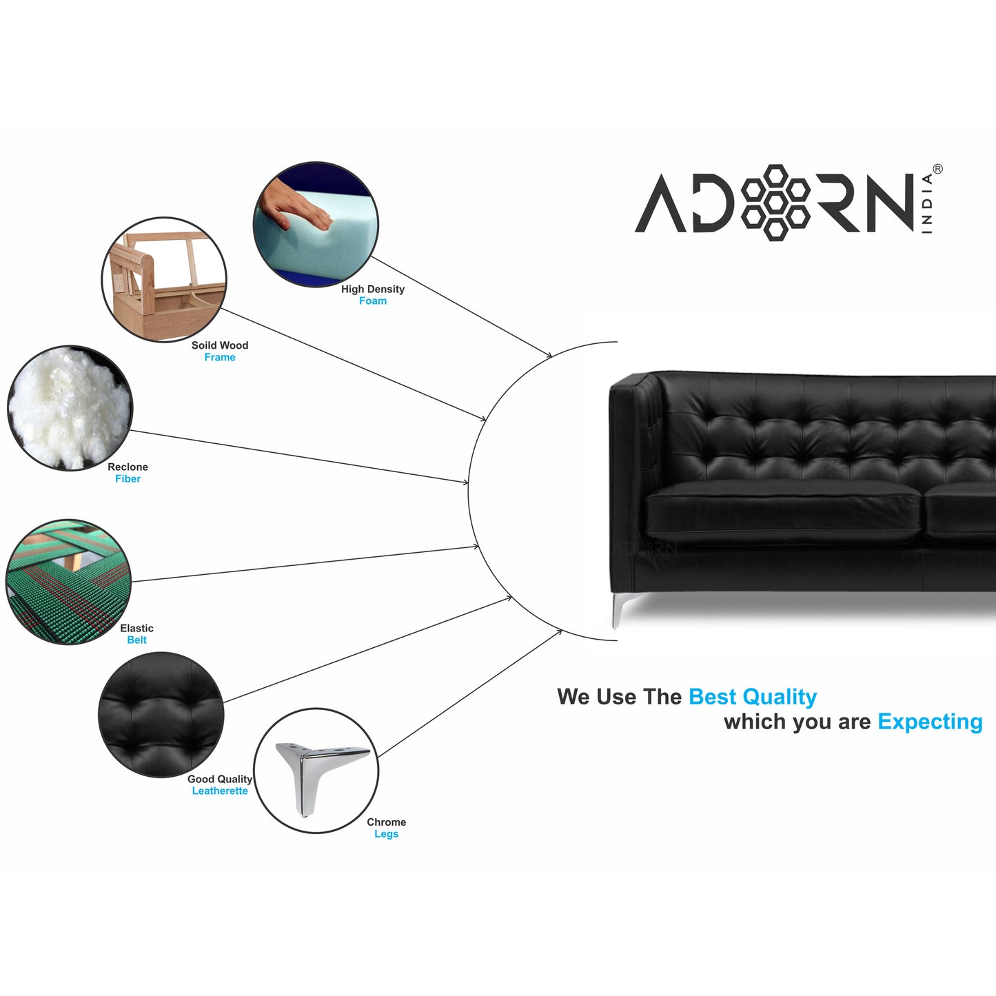 Adorn India Exclusive Cosmos Leatherette 3+2 Sofa Set (Black)