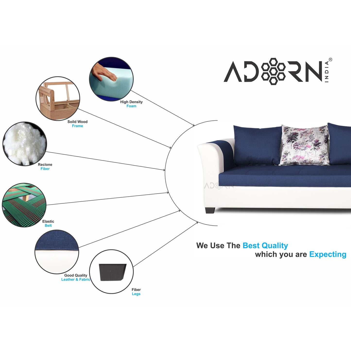 Adorn India Aliana L Shape Leatherette Fabric 6 Seater Sofa (Blue & White)