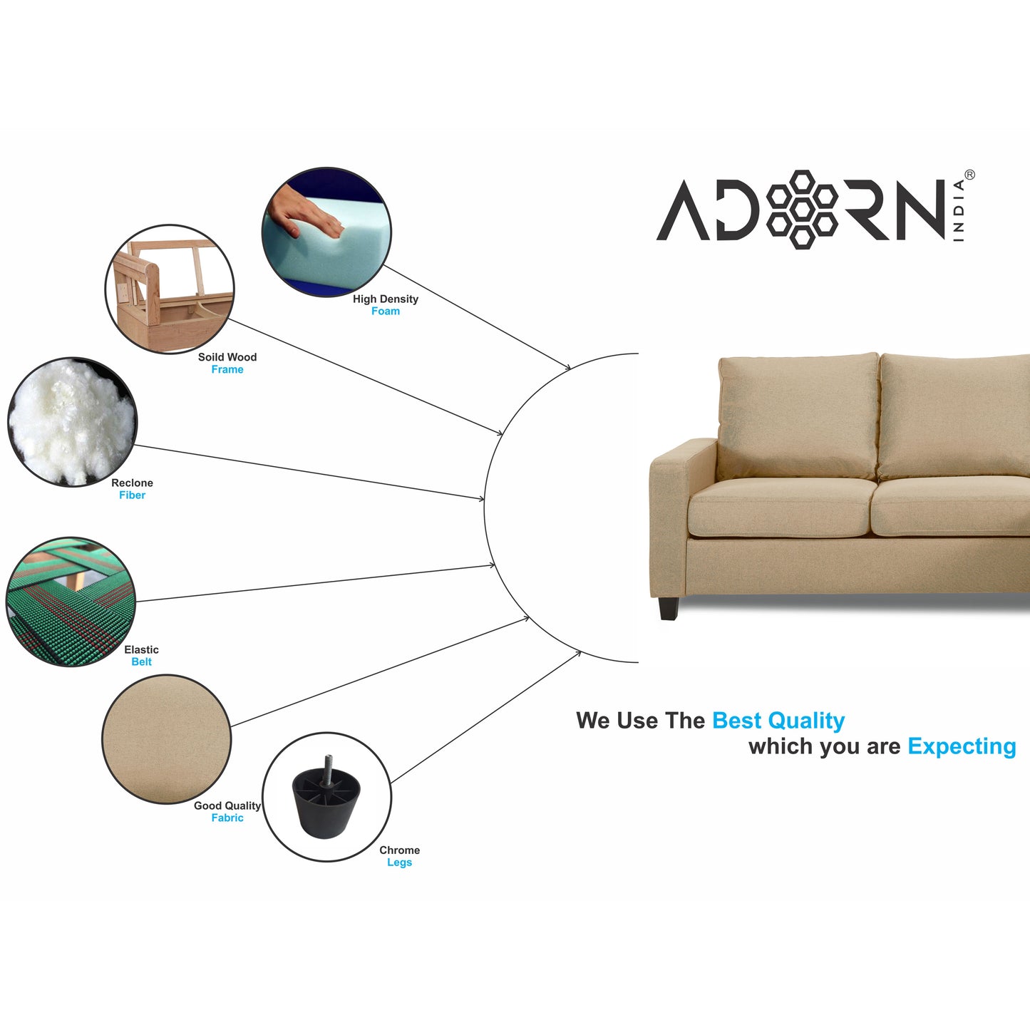 Adorn India Daffodil Three Seater Modular Sofa (Beige), Wood, Foam