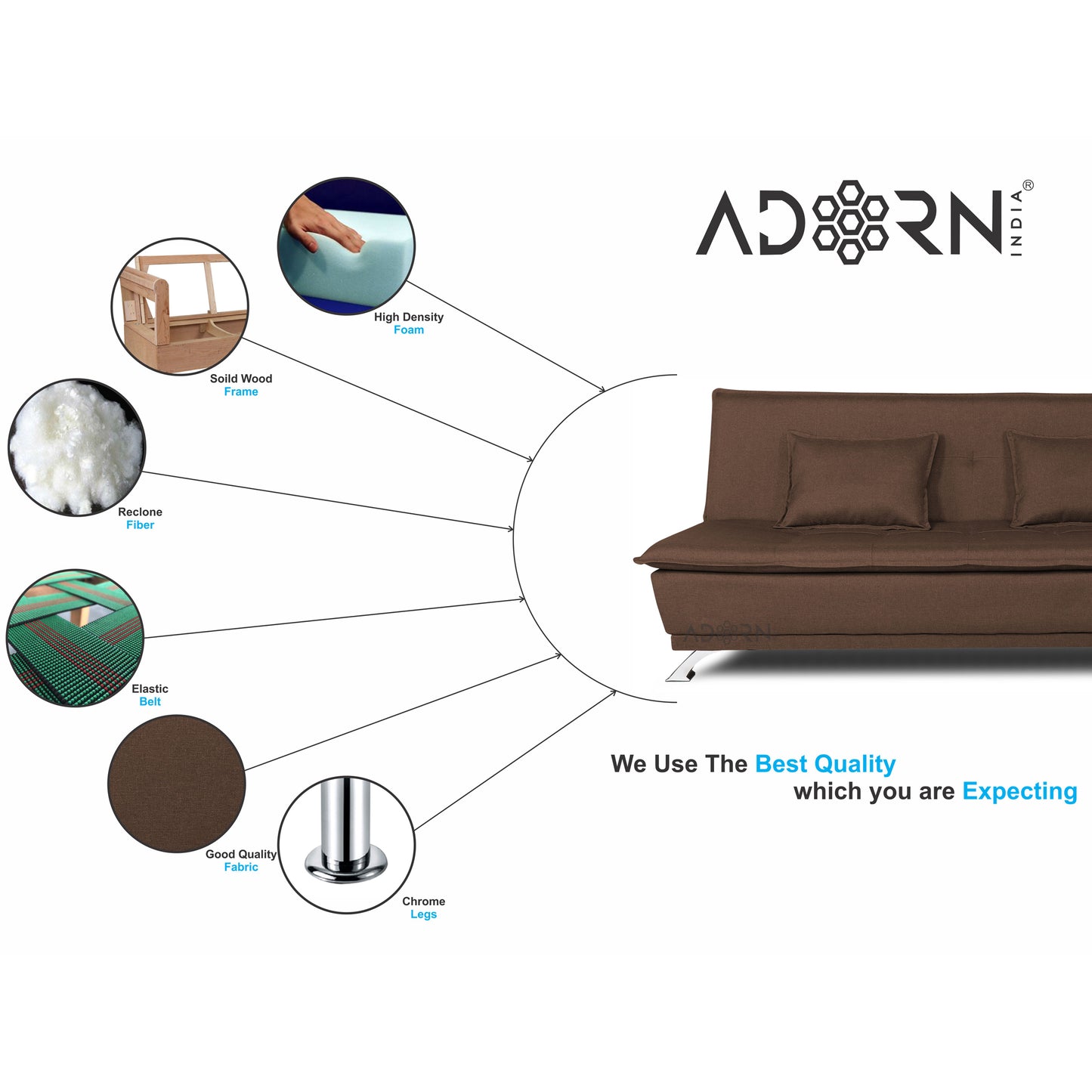 Adorn India Arden 4 Seater Sofa Cum Bed 4 x 6 (Brown) (3 Year Warranty)