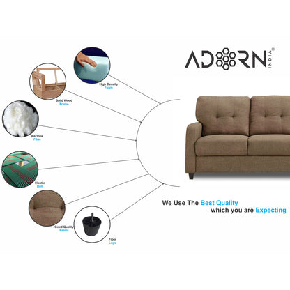 Adorn India Astor 3+2 5 Seater Sofa Set (Camel) (3 Year Warranty)