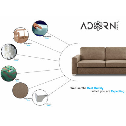 Adorn India Straight line 3+1+1 Seater Sofa Set(Camel)