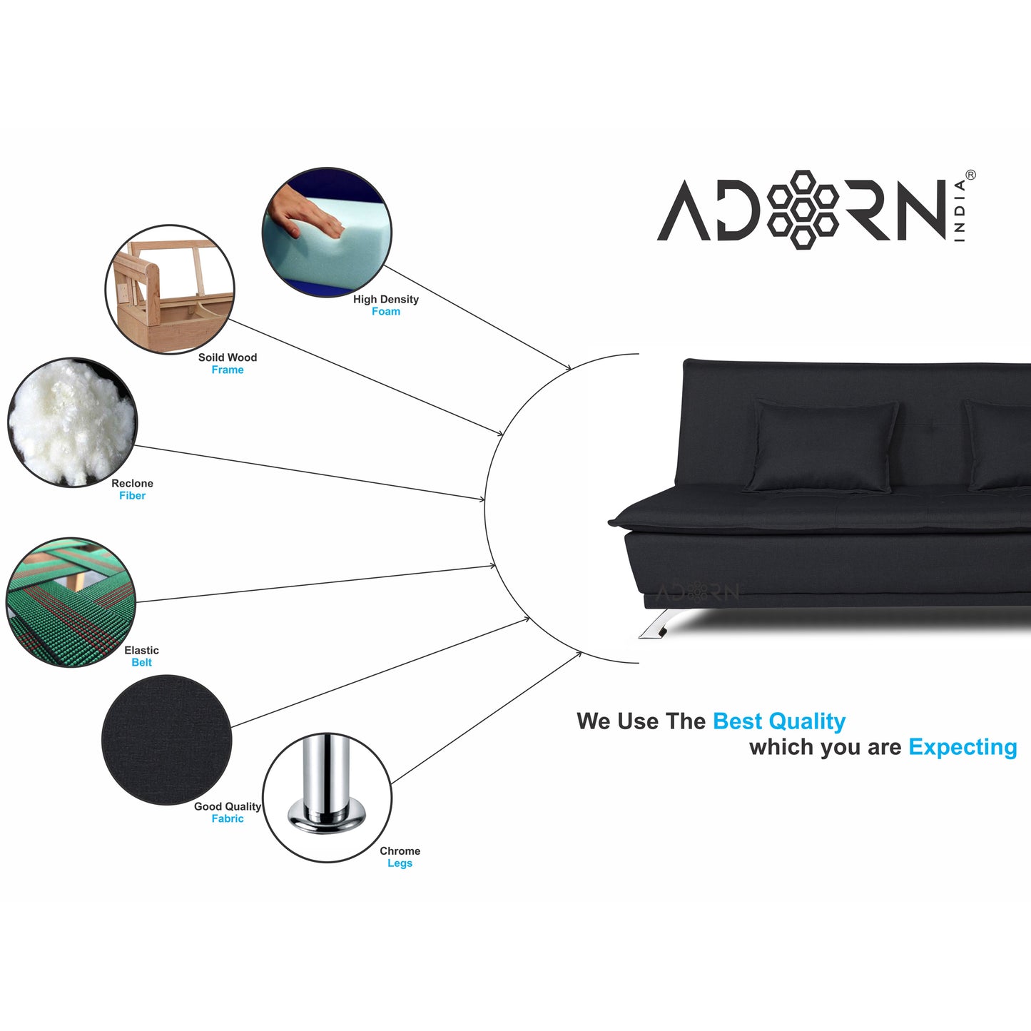 Adorn India Arden 4 Seater Sofa Cum Bed 4 x 6 (Black) (3 Year Warranty)