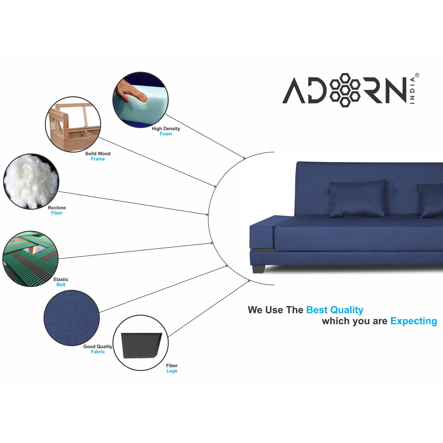 Adorn India Blake 3 Seater Sofa Cum Bed (Blue)