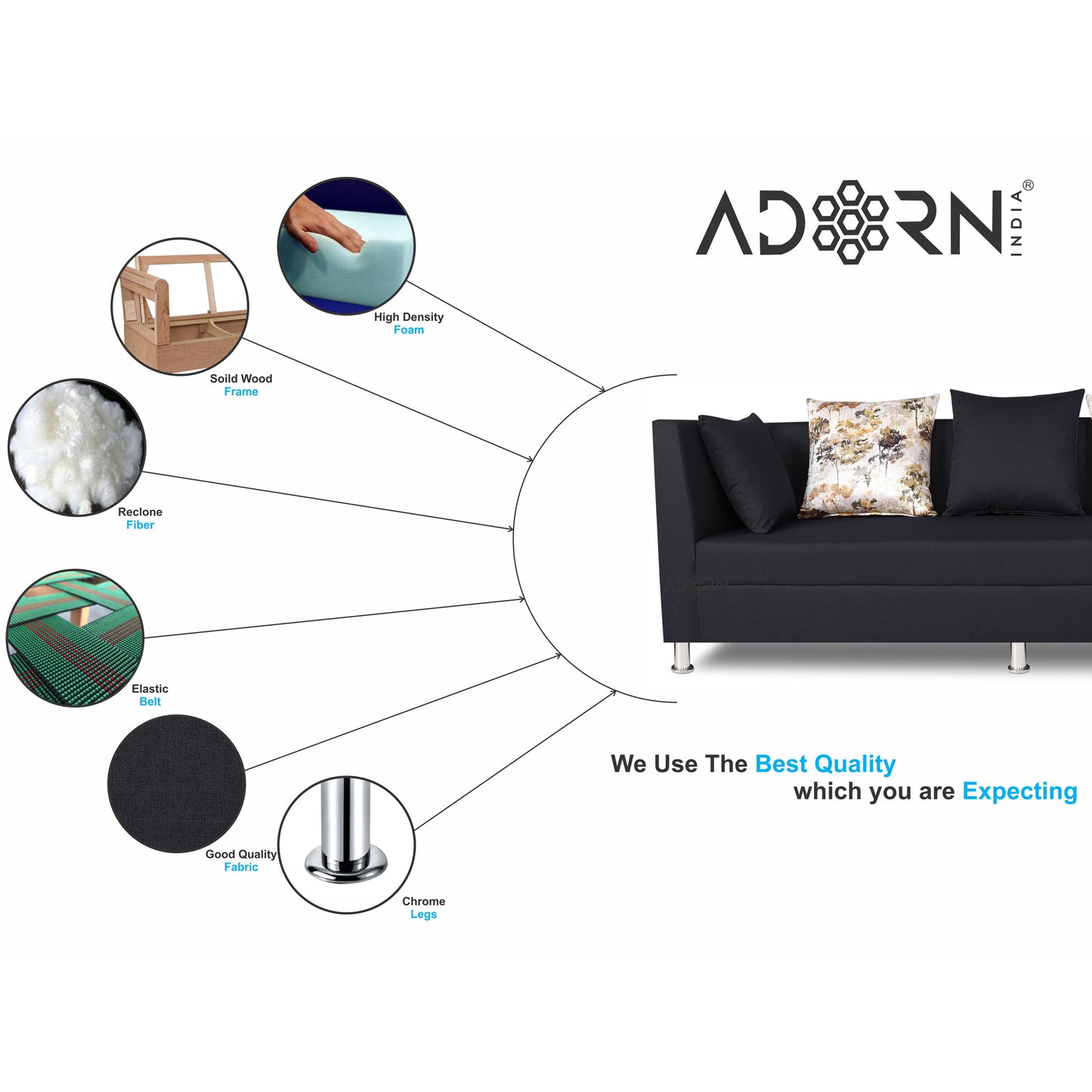 Adorn India Alica 3-1-1 5 Seater Sofa Set(Black)