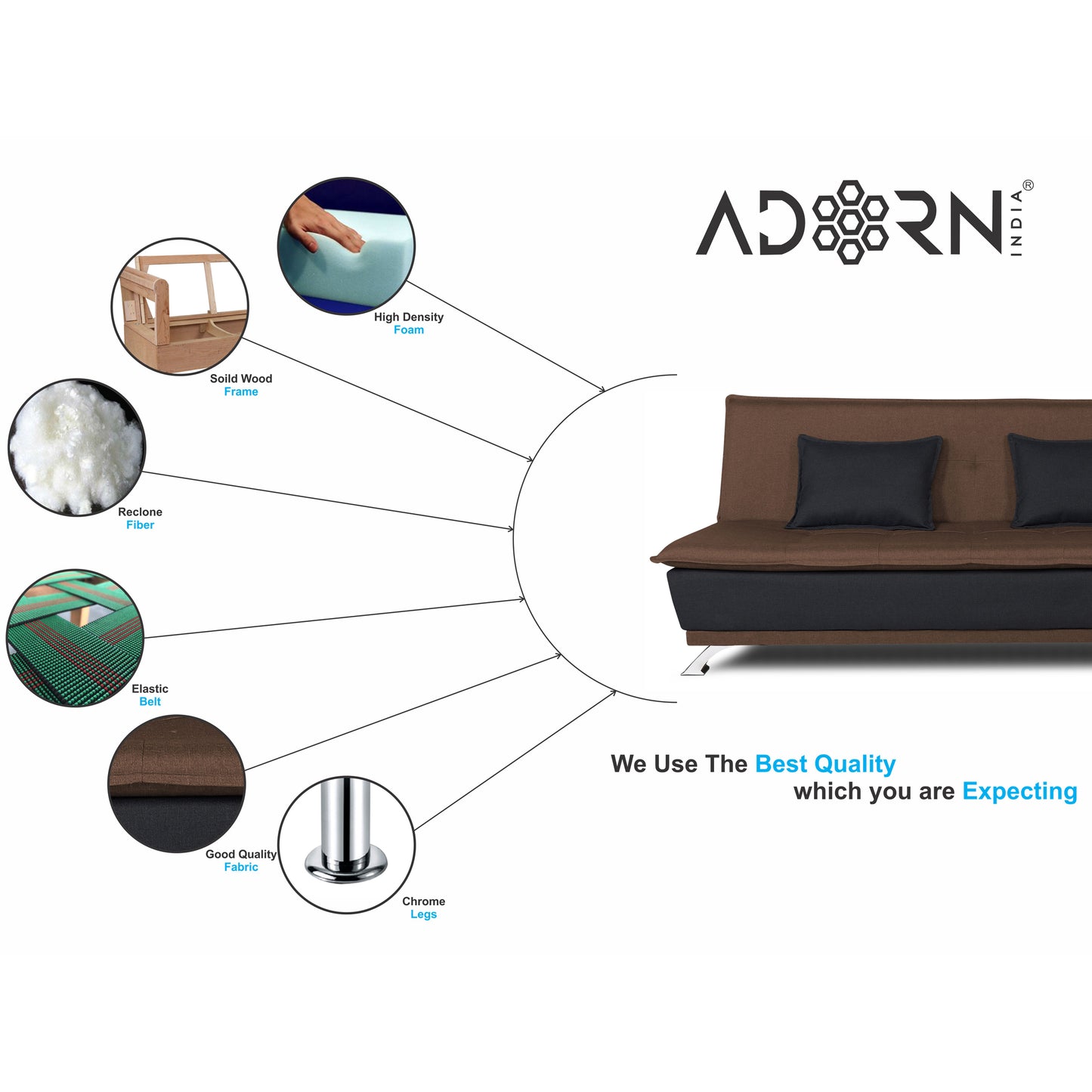 Adorn India Exclusive Two Tone Arden 4 Seater Sofa Cum Bed 4 x 6 (Brown & Black) (3 Year Warranty)