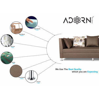 Adorn India Alica Modular Sofa Set(Camel)