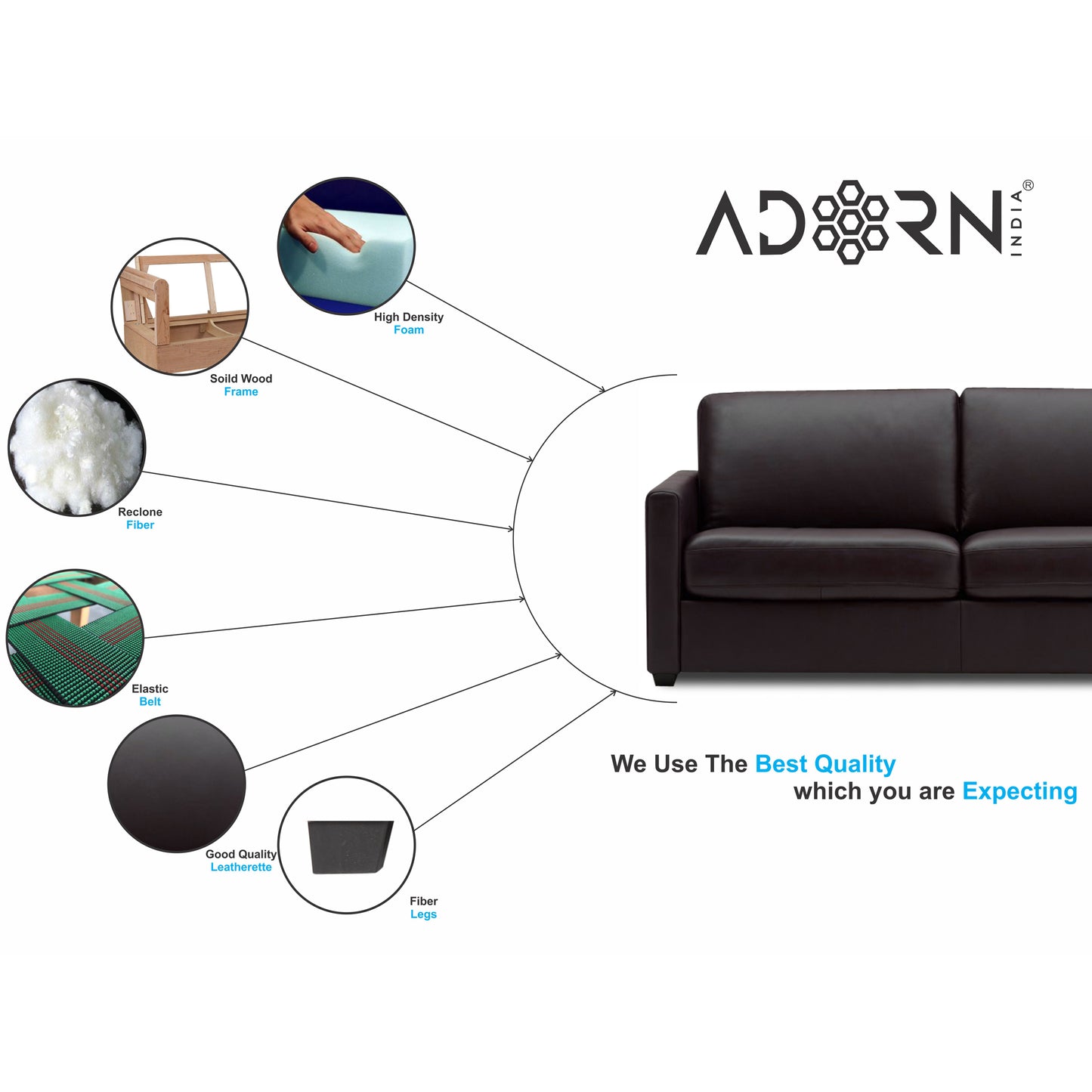 Adorn India Exclusive Flavio Leatherette 3-1-1 Sofa Set (Brown)