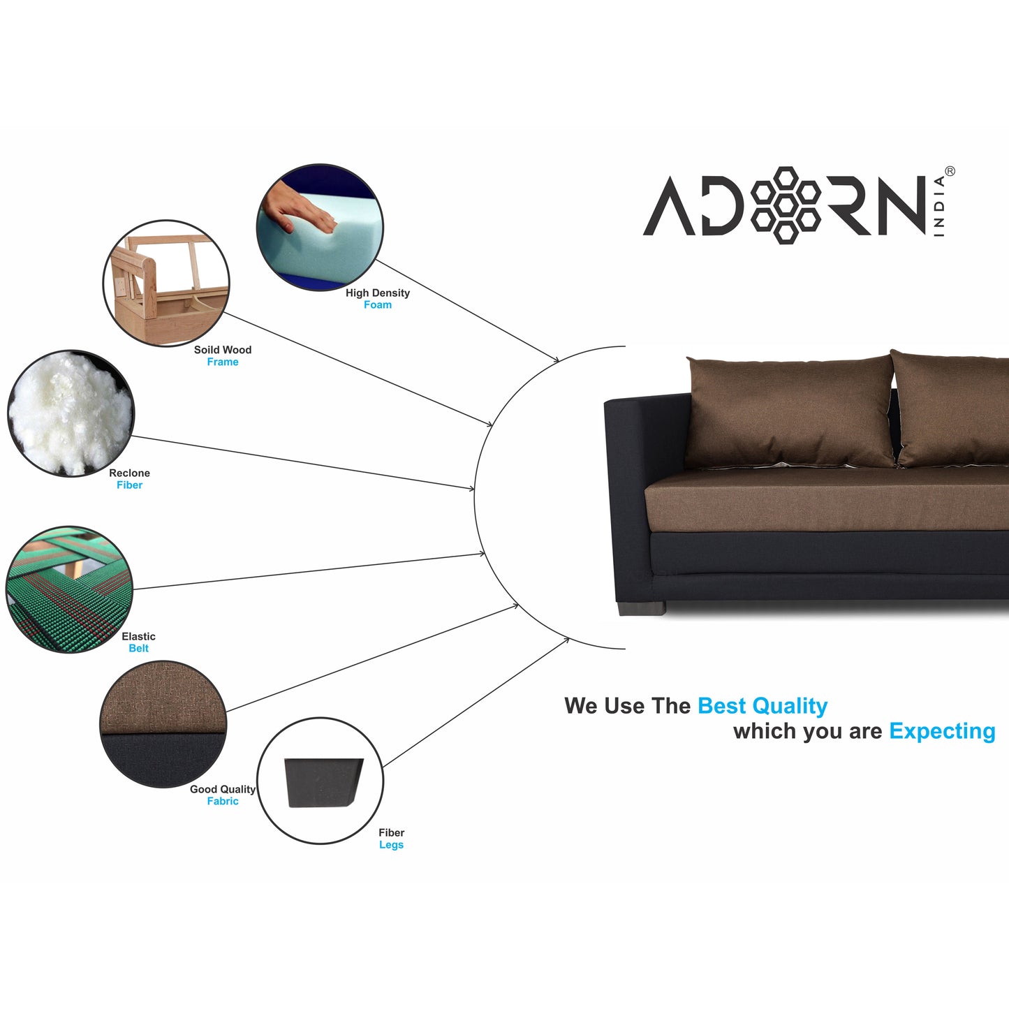 Adorn India Exclusive Two Tone Straight Line Three Seater Sofa Cum Bed (Camel & Black), Wood, Foam