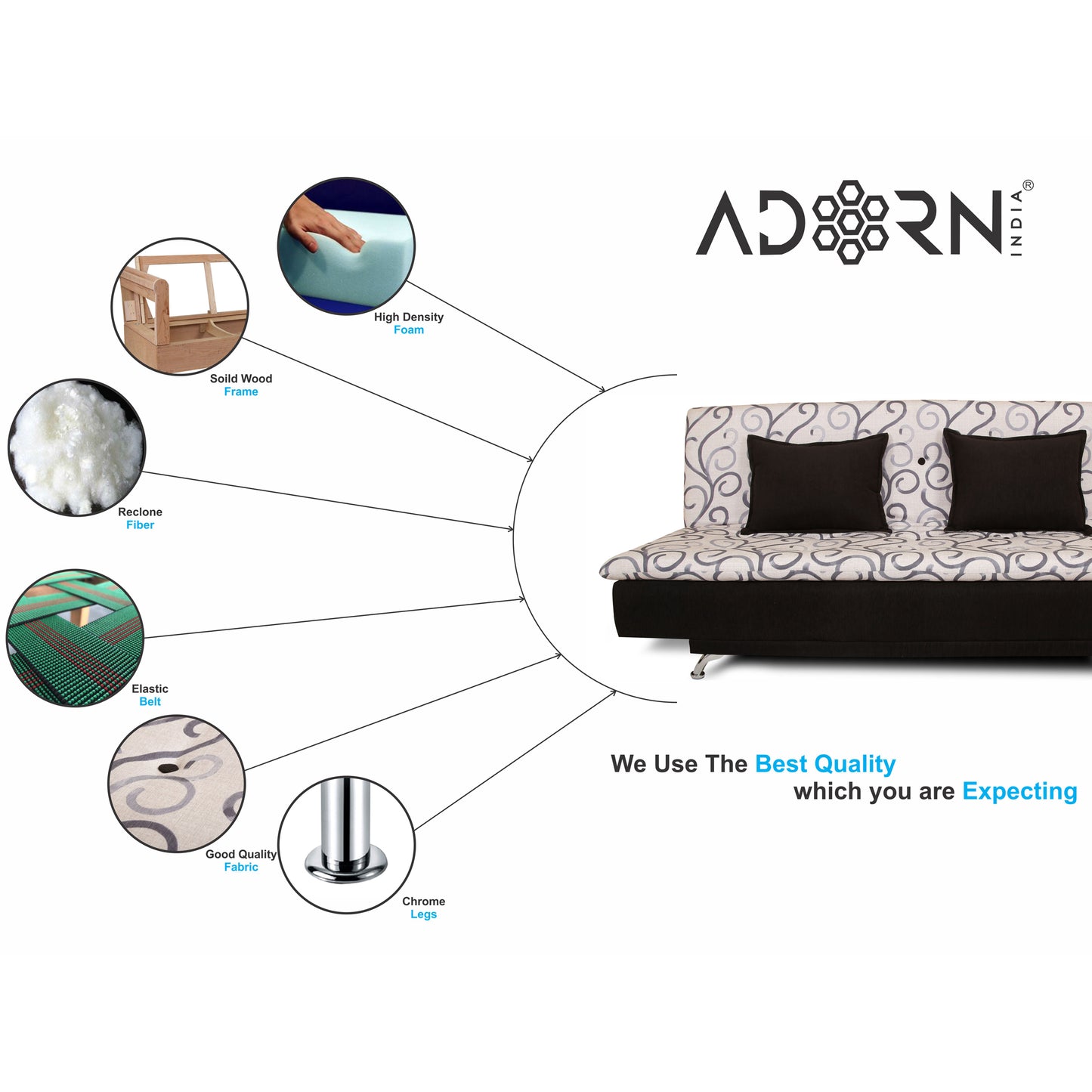 Adorn India Berry 3 Seater Sofa Cum Bed Digitel Print (Grey & Black)