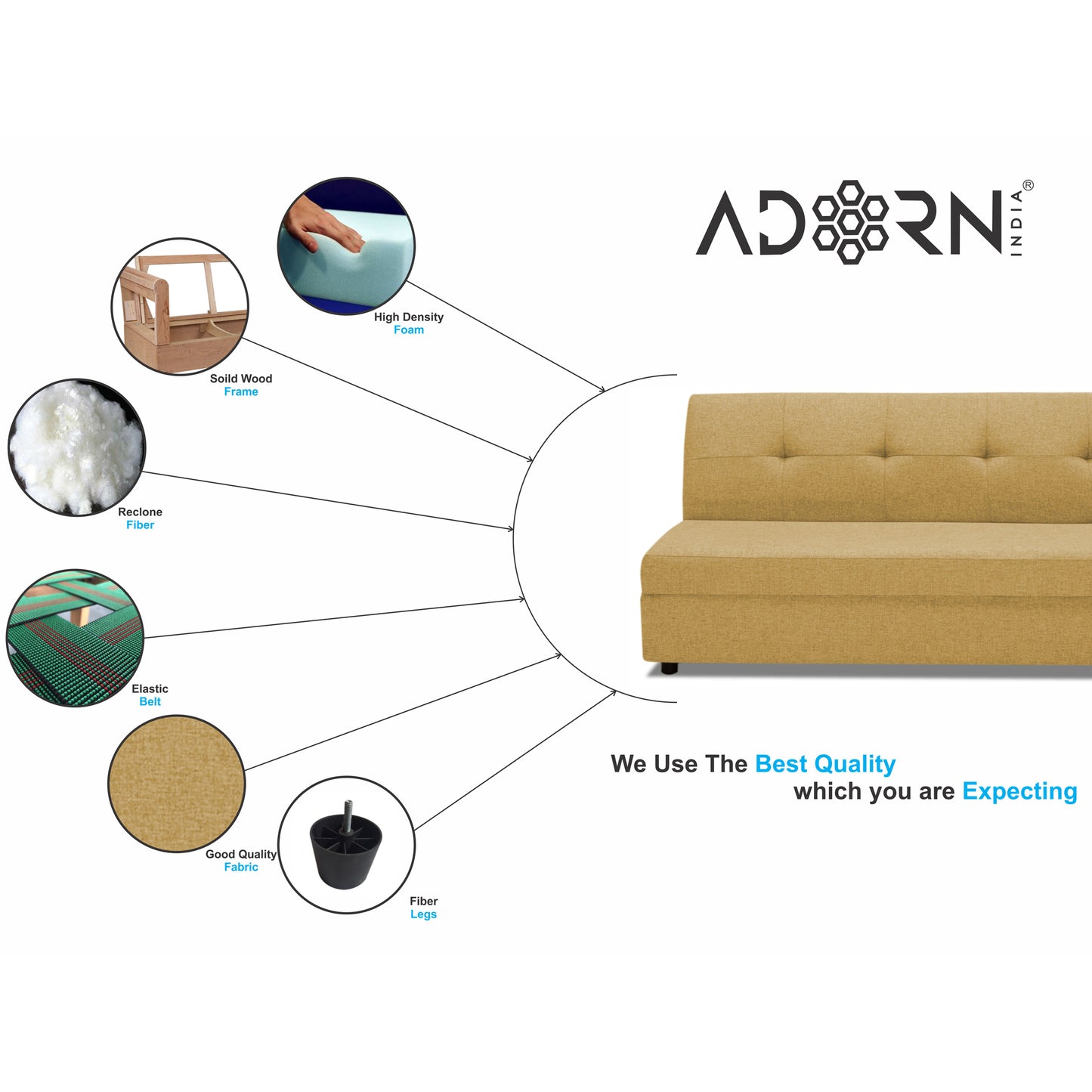 Adorn India Atlas Modular Sofa Set (Beige) (3 Year Warranty)