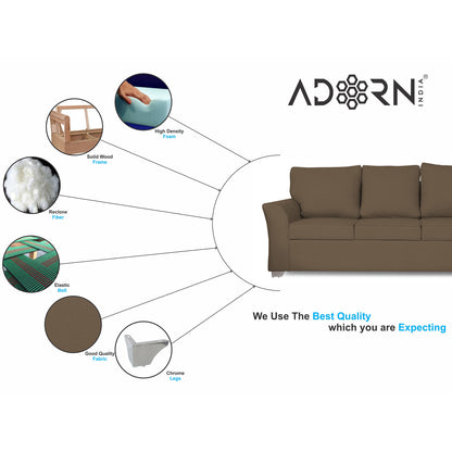 Adorn India Alexia 3 Seater Sofa(Camel)