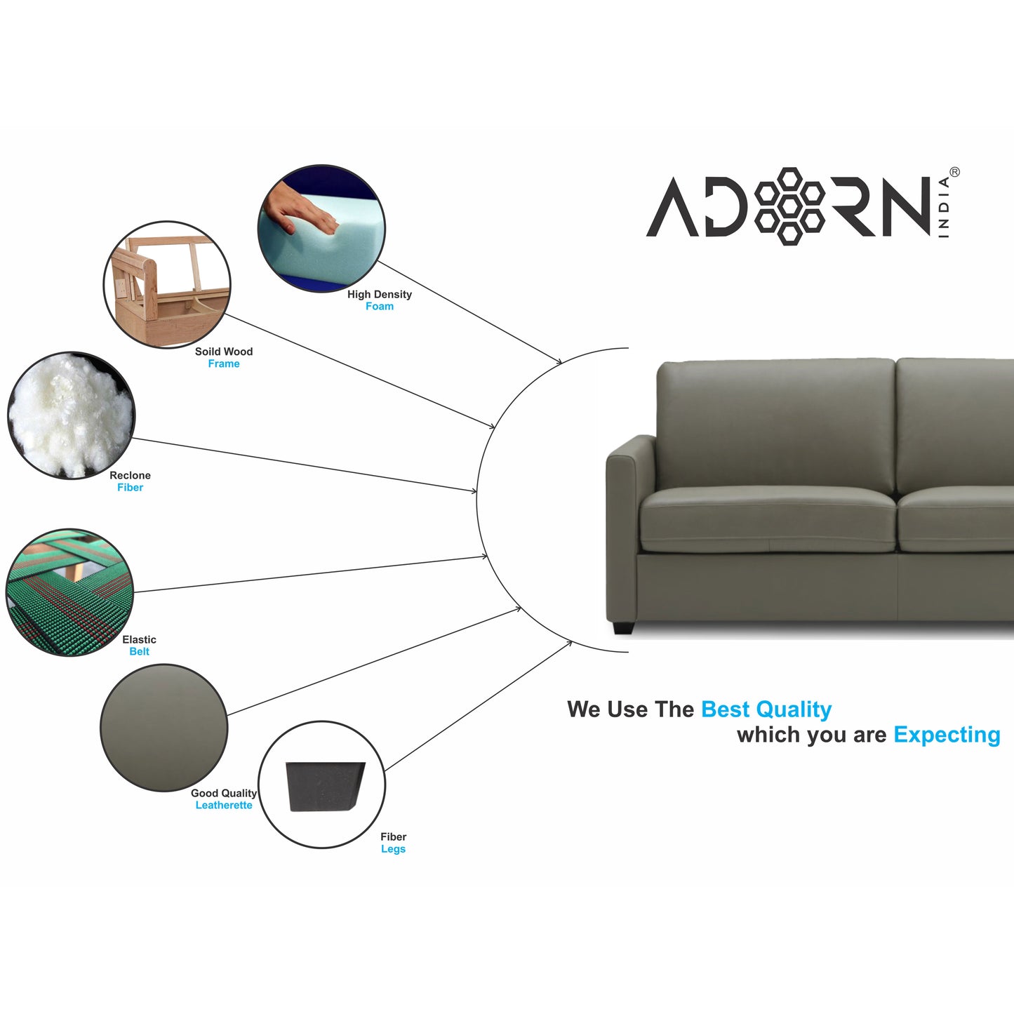 Adorn India Exclusive Flavio Leatherette Three Seater Sofa (Grey)