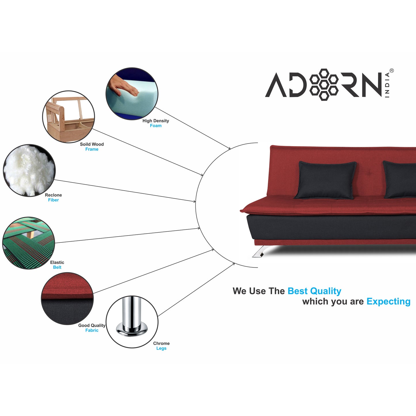 Adorn India Exclusive Two Tone Arden 4 Seater Sofa Cum Bed 4 x 6 (Maroon & Black) (3 Year Warranty)