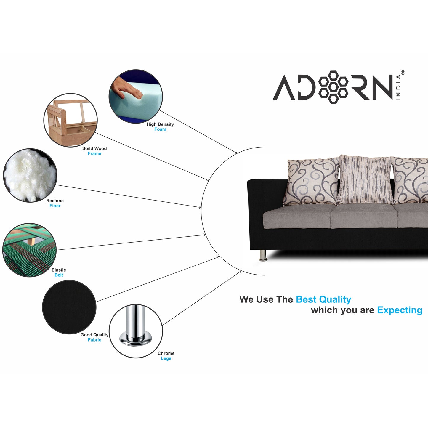 Adorn India Dexter 3 Seater Sofa Digitel Print (Grey & Black)