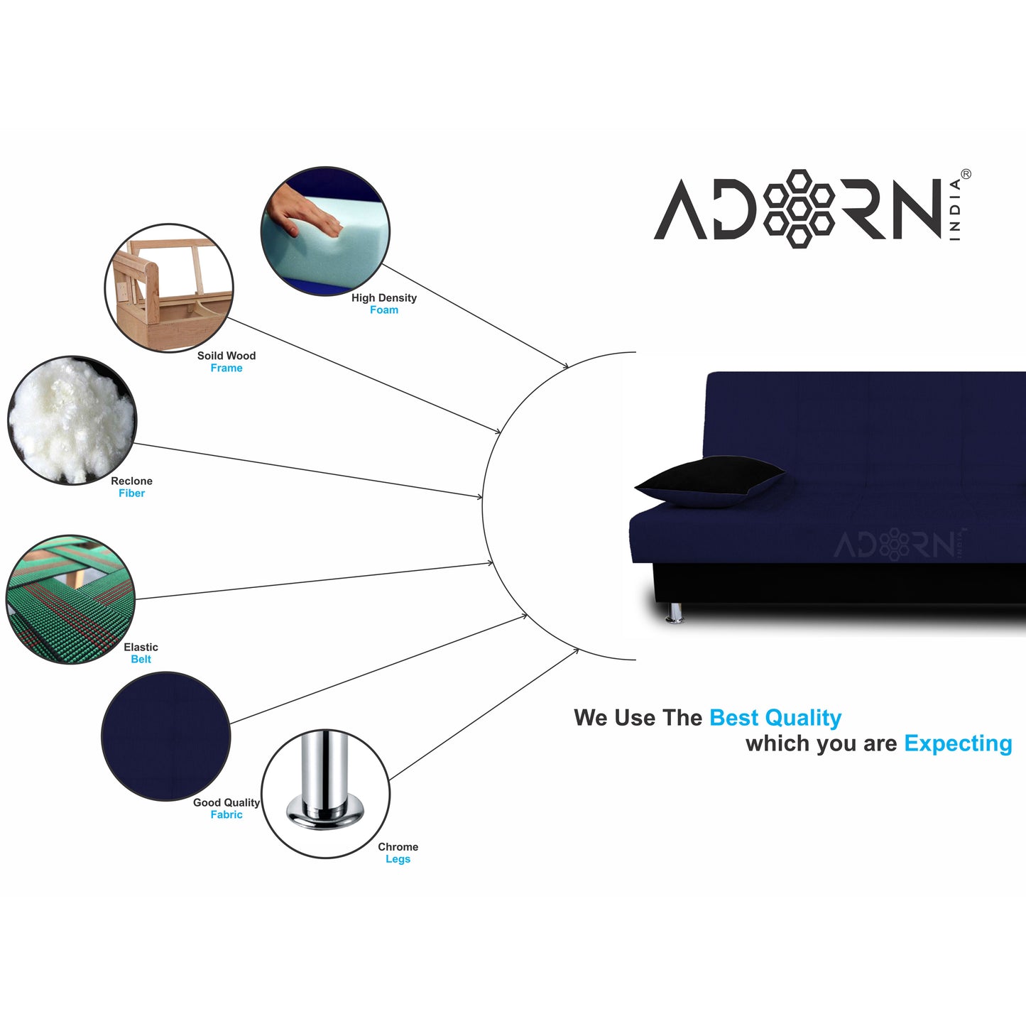 Adorn India Alyssum 3 Seater Sofa Cumbed (Navy Blue & Black)