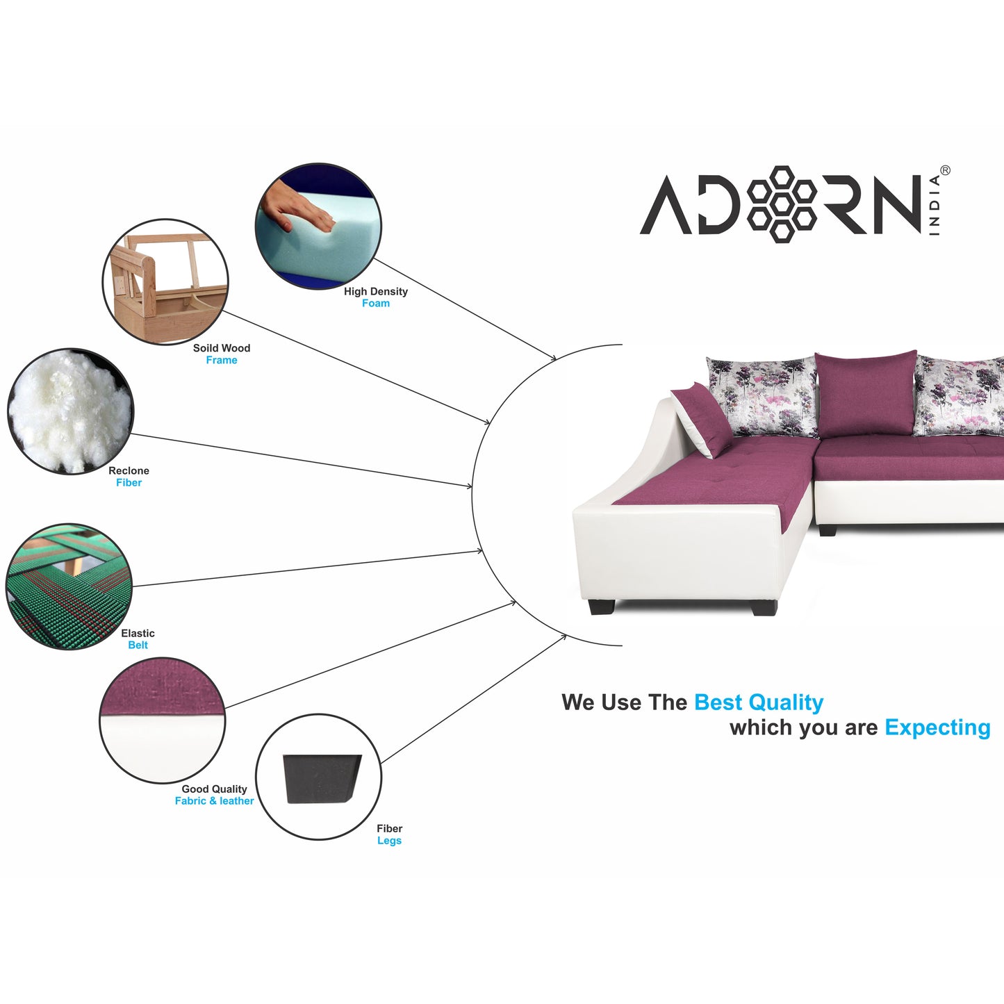 Adorn India Aliana L Shape Leatherette Fabric 6 Seater Sofa Set LHS (Light Purple & White)