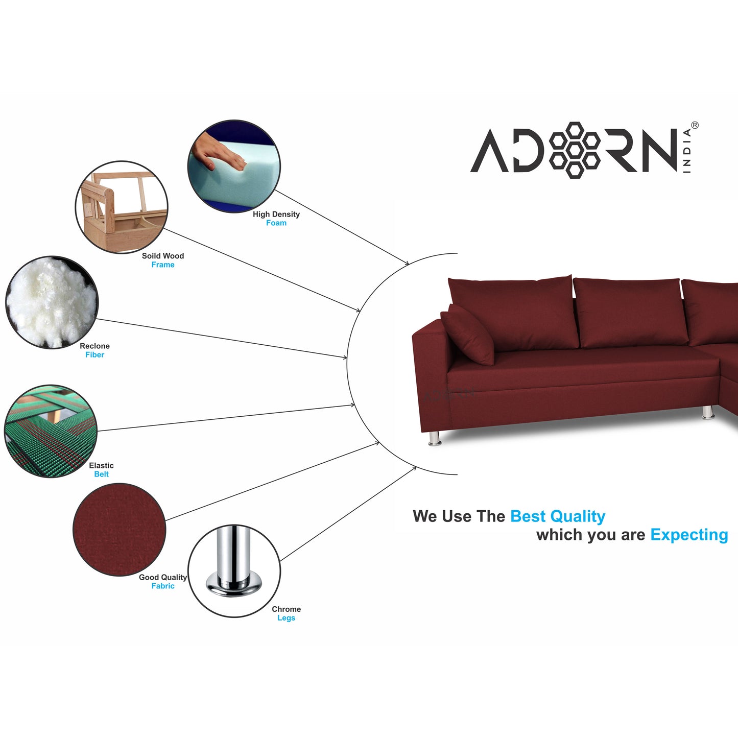 Adorn India Straight line 6 seater L Shape Sofa set (Maroon)