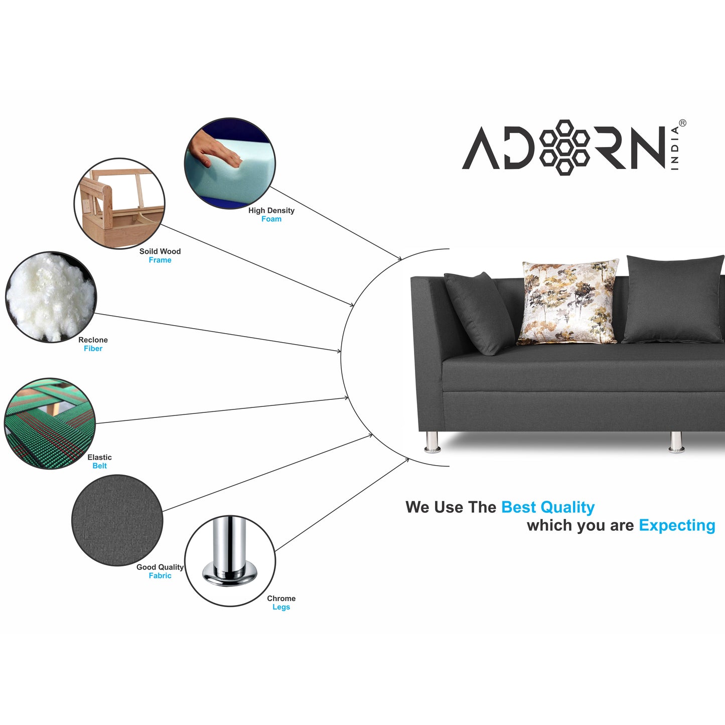 Adorn India Alica 3-1-1 5 Seater Sofa Set(Dark Grey)
