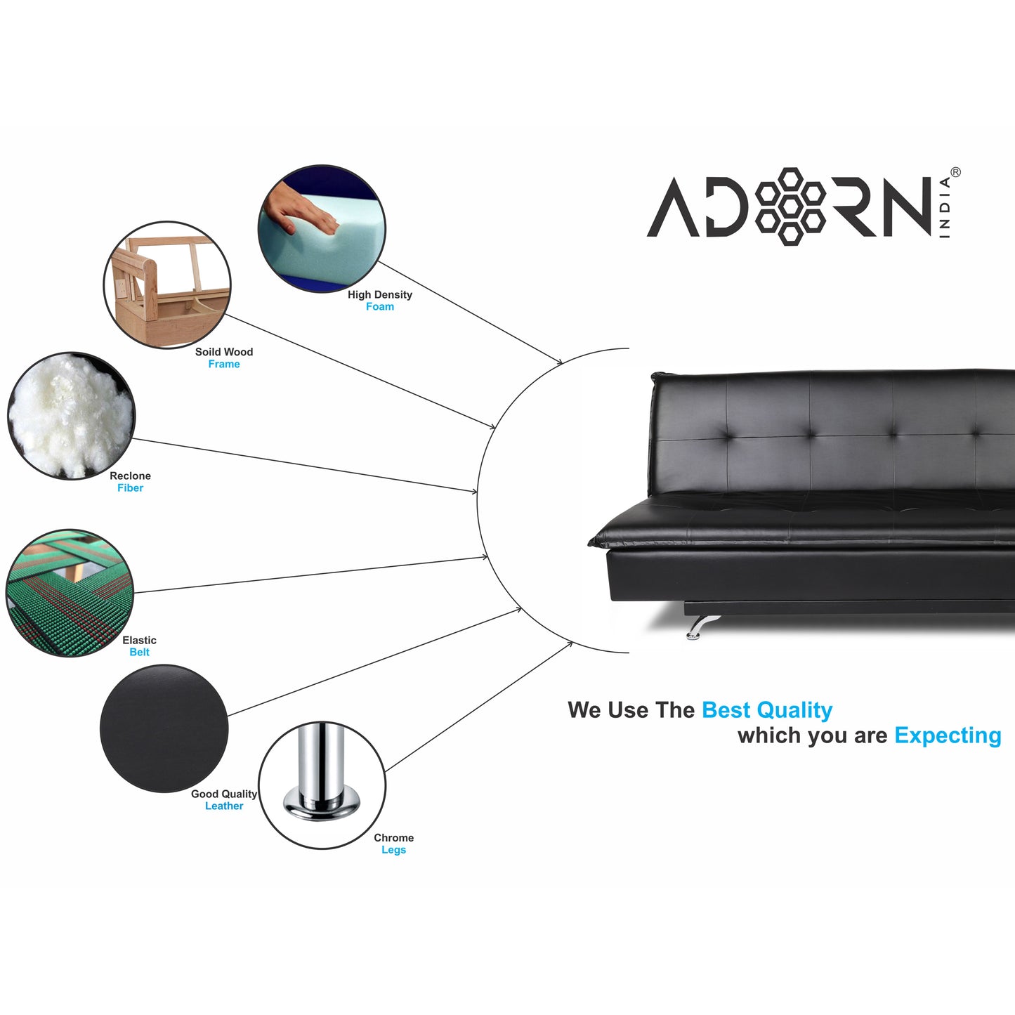 Adorn India Aspen Leatherette 3 Seater Sofa Cum Bed (Black) (3 Year Warranty)