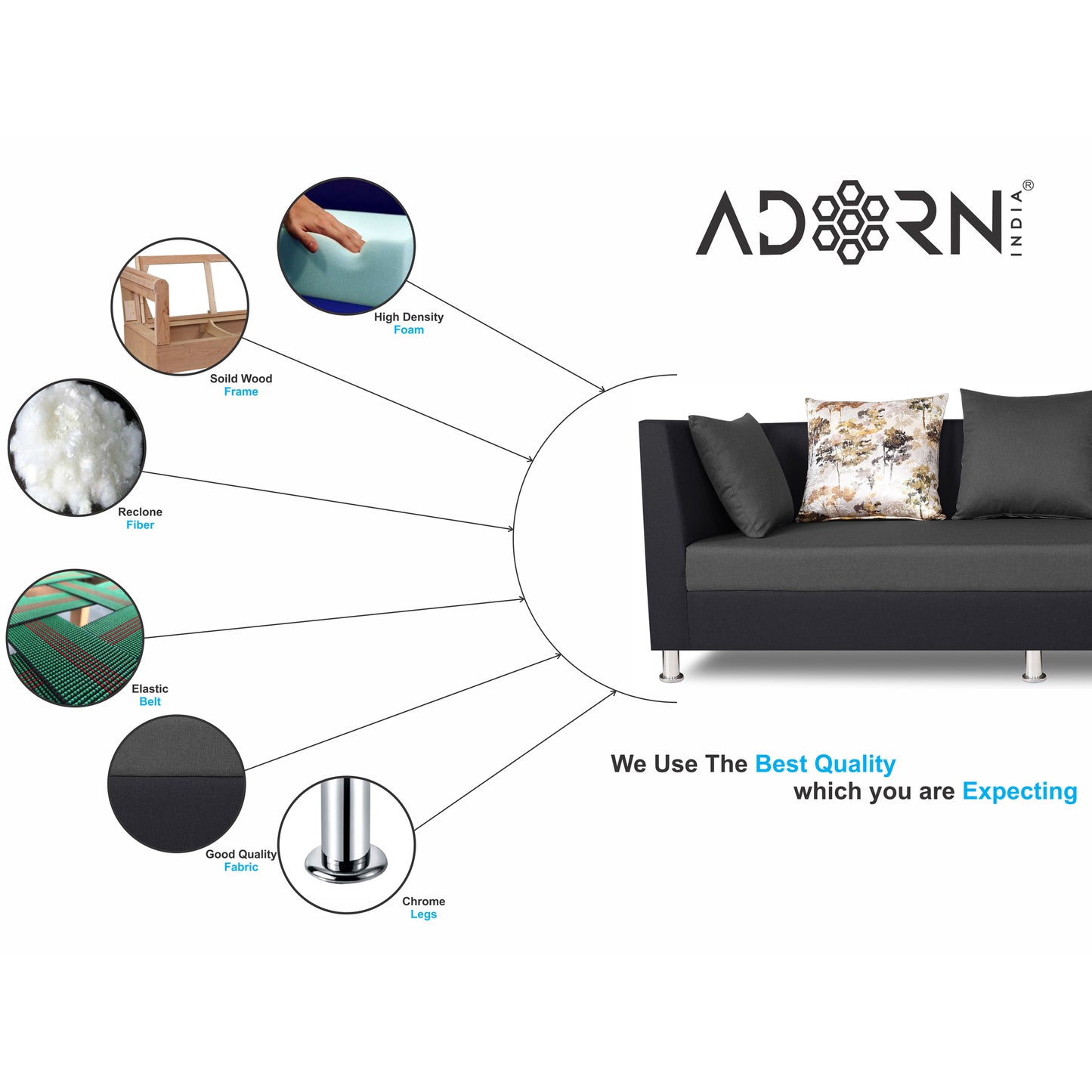 Adorn India Exclusive Two Tone Alica 3-1-1 Five Seater Sofa Set (Dark Grey & Black), Wood, Foam