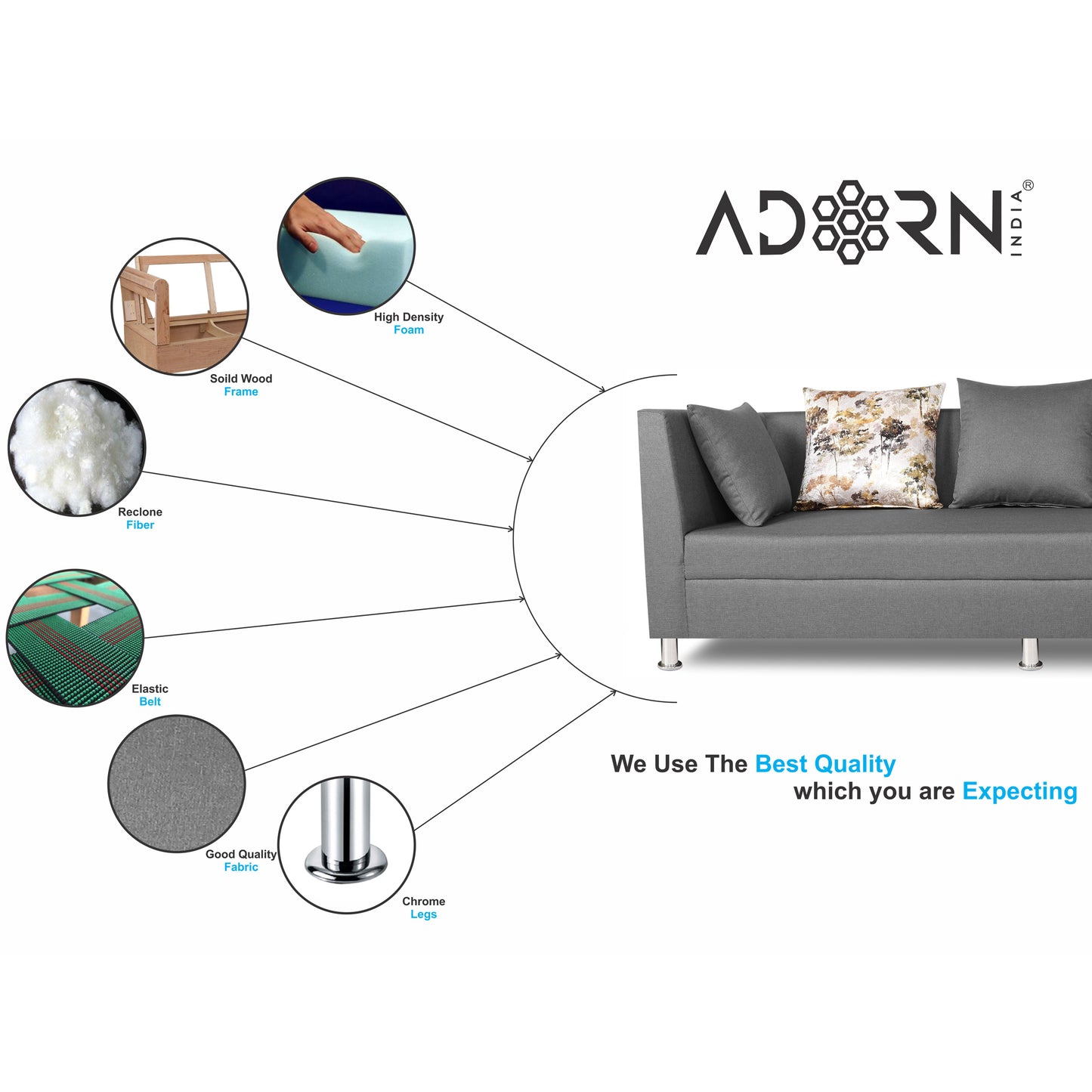 Adorn India Alica 3-1-1 5 Seater Sofa Set(Light Grey)