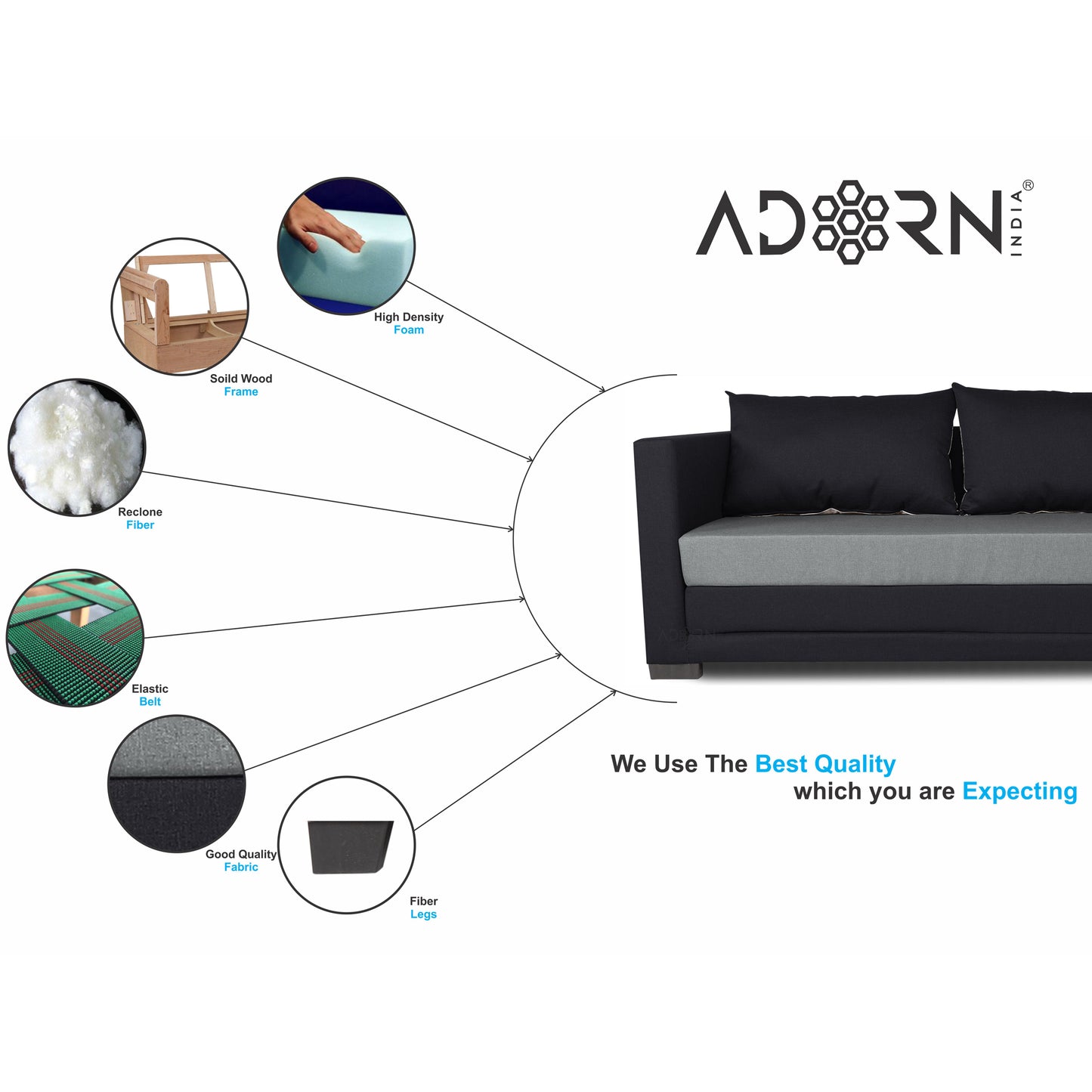 Adorn India Exclusive Two Tone Straight Line Three Seater Sofa Cum Bed (Black & Grey)