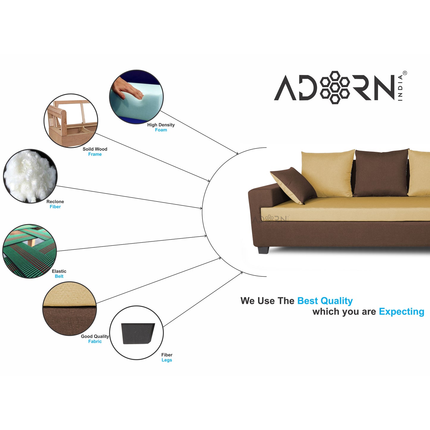 Adorn India Orlando Fabric L Shape Sofa (Brown and Beige)