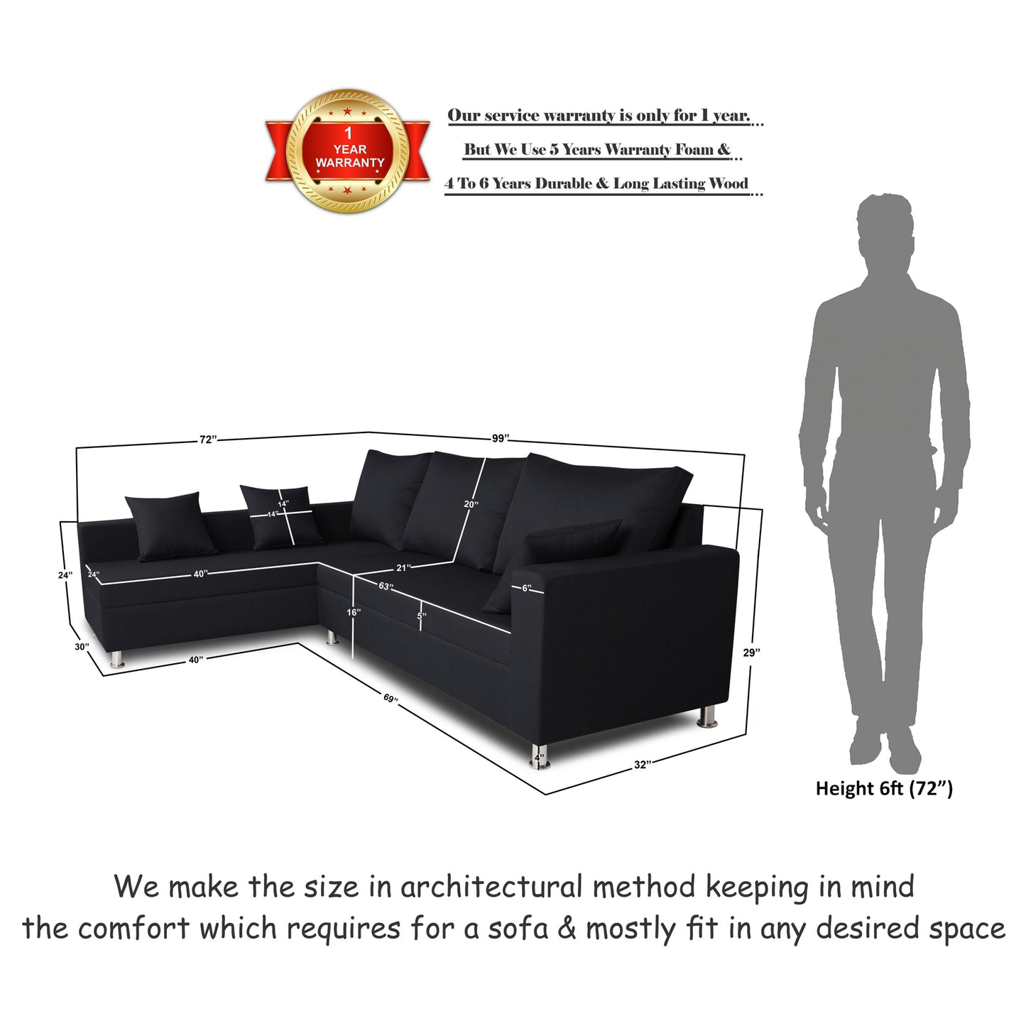 Adorn India Straight Line L Shape 5 Seater Sofa Set (Left Side Handle) (Black)
