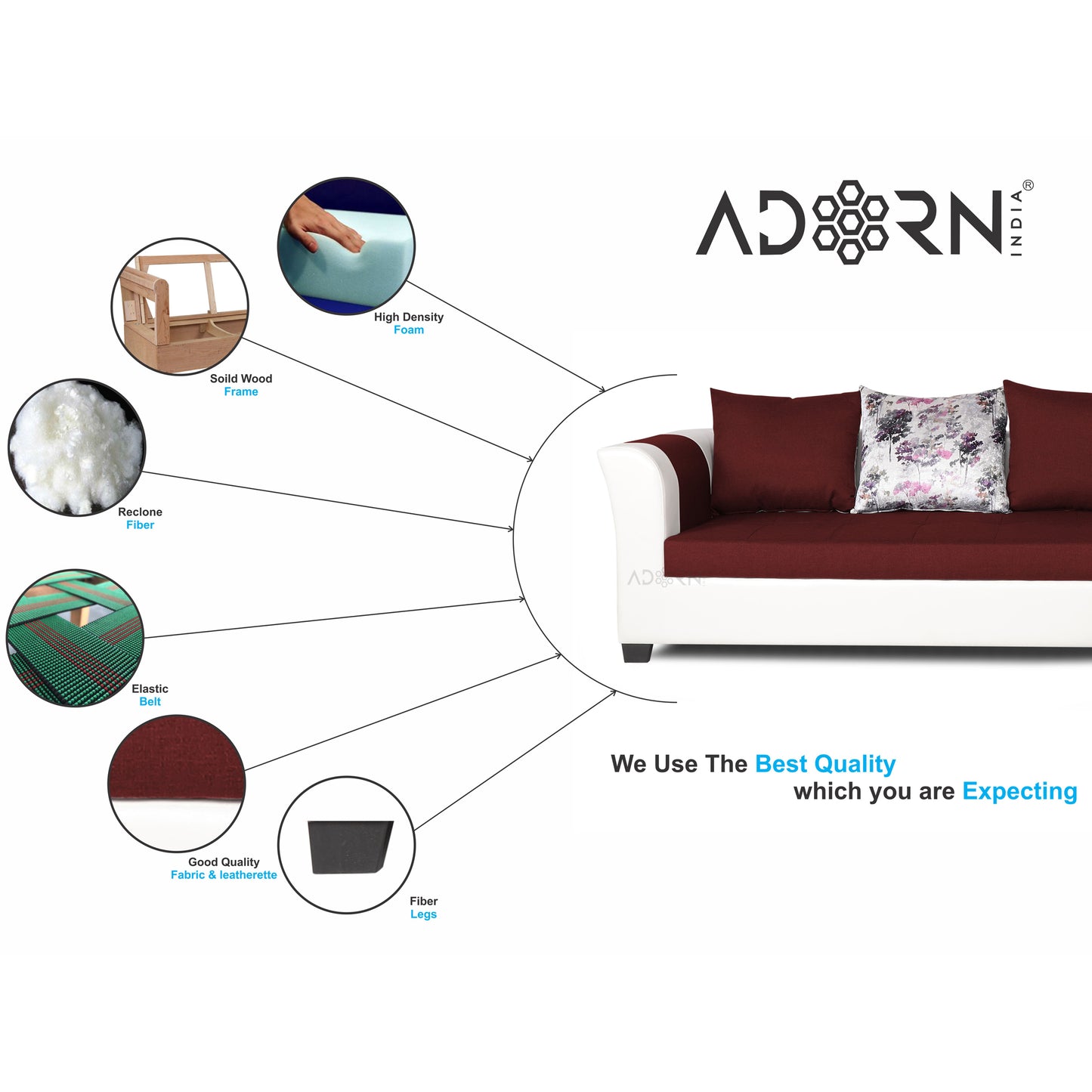 Adorn India Aliana L Shape Leatherette Fabric 6 Seater Sofa Set RHS (Maroon & White) (3 Year Warranty)
