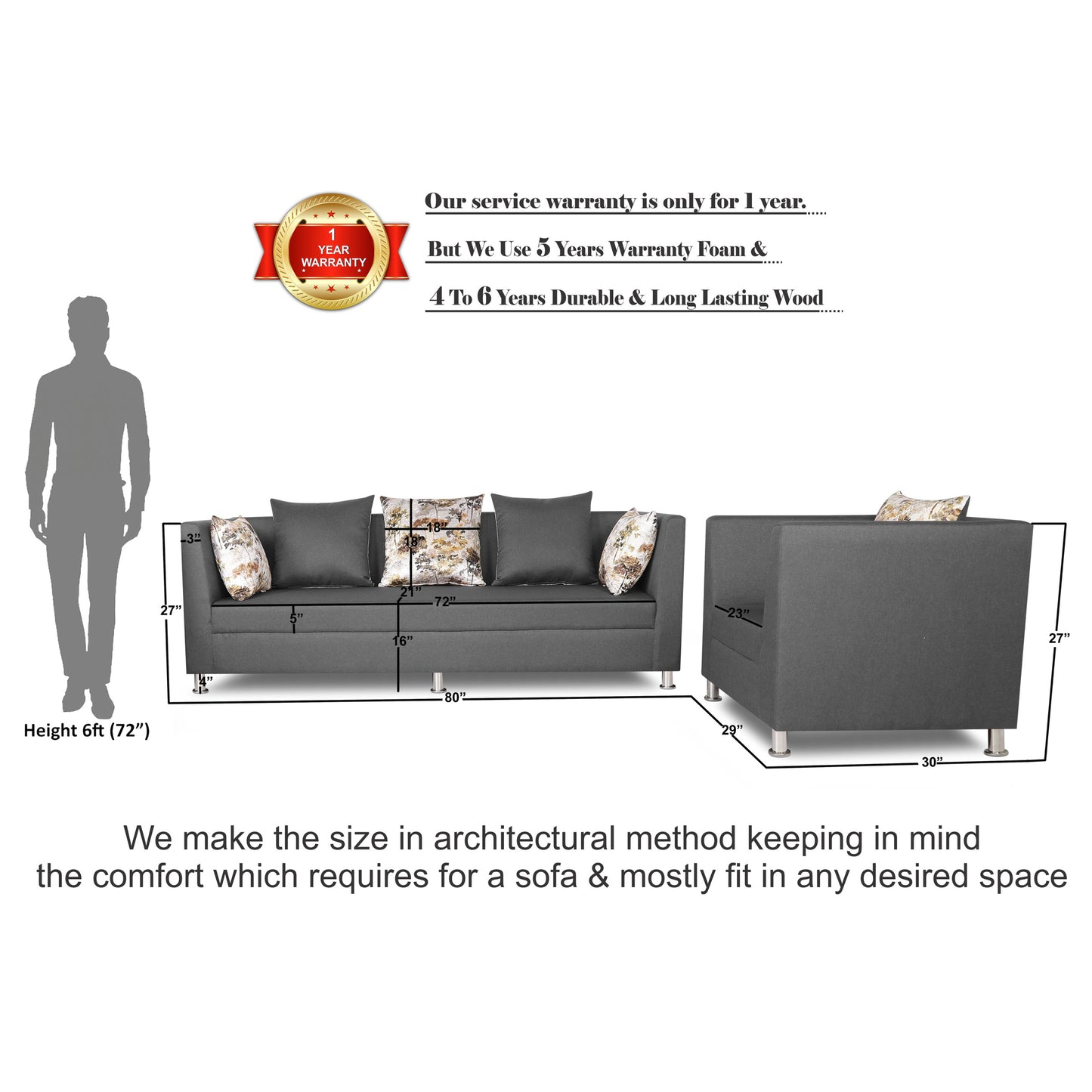 Adorn India Alica 3-1-1 5 Seater Sofa Set(Light Grey)