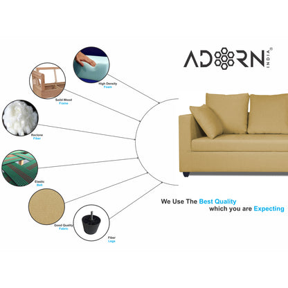 Adorn India Zink Straight line L Shape 6 Seater Sofa Plain Cushion (Beige)