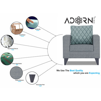 Adorn India Straight line Plus Blossom 1 Seater Sofa (Grey) (3 Year Warranty)