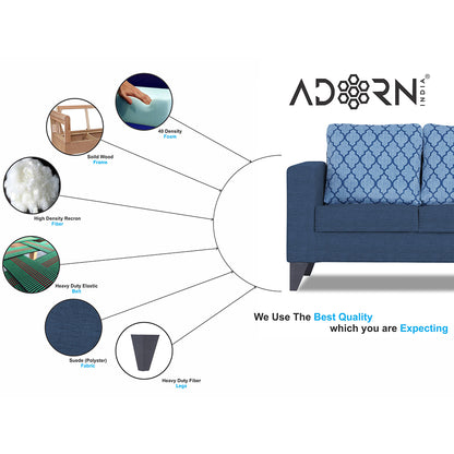 Adorn India Straight line Plus Blossom 3+2+1 6 Seater Sofa Set (Blue) (3 Year Warranty)