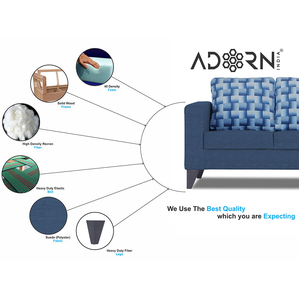 Adorn India Straight line Plus Bricks 3+2 5 Seater Sofa Set (Blue) (3 Year Warranty)